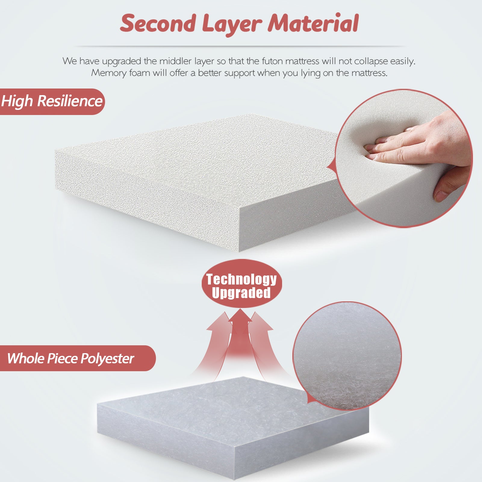 MAXYOYO Floor Mattress - Black Leaf Printed Japanese Futon Mattress for Adults & Kids | Extra Thick Foldable Tatami Mattress for Bedroom, Guest Room & Camping | Perfect for Sleepovers, Travel & Floor Lounging