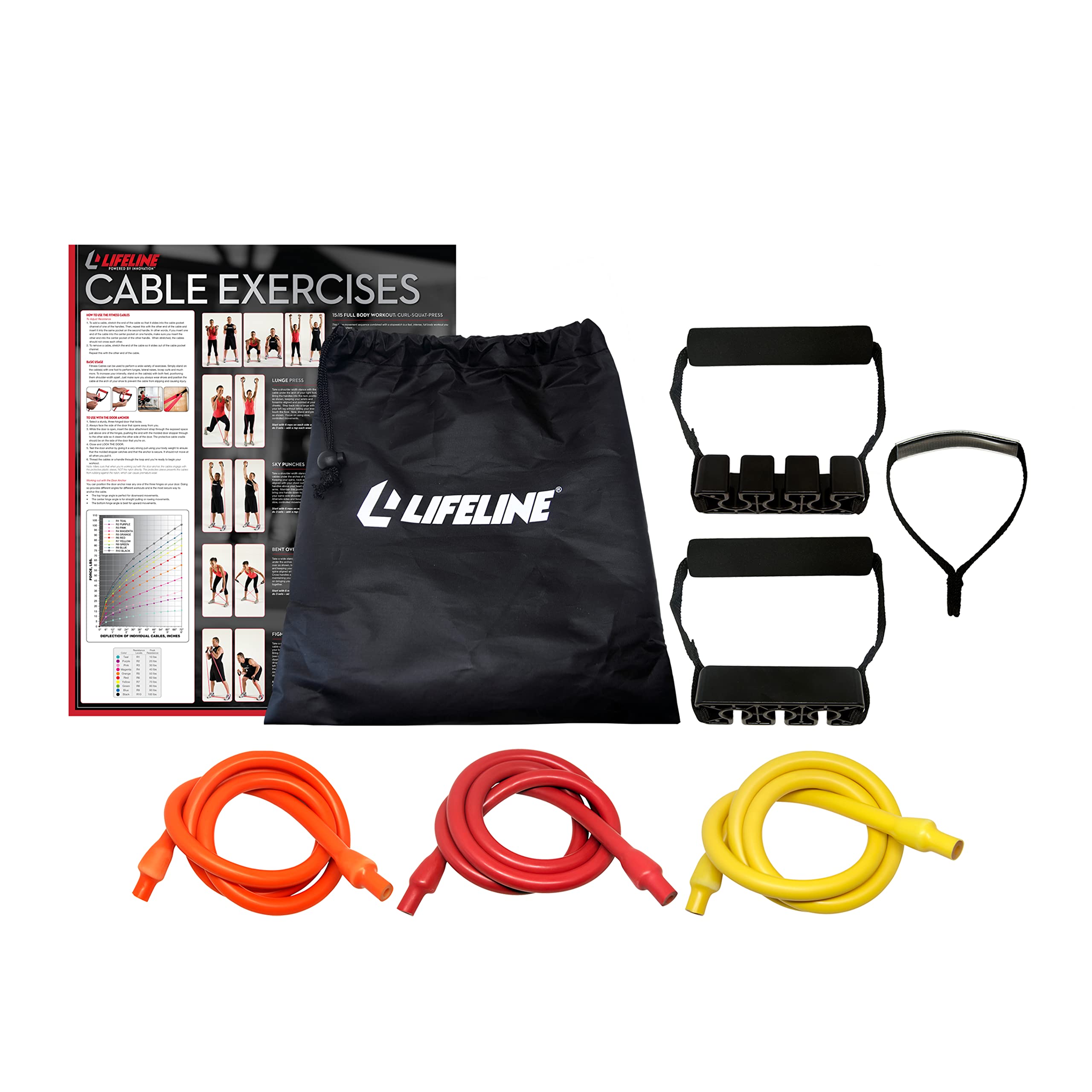 Premium Adjustable Resistance Bands Set - 4ft Exercise Tubes with Triple Handles, Door Anchor & Carry Bag - Home & Gym Workout Equipment for Strength Training, Physical Therapy & Fitness (Includes Instruction Guide)