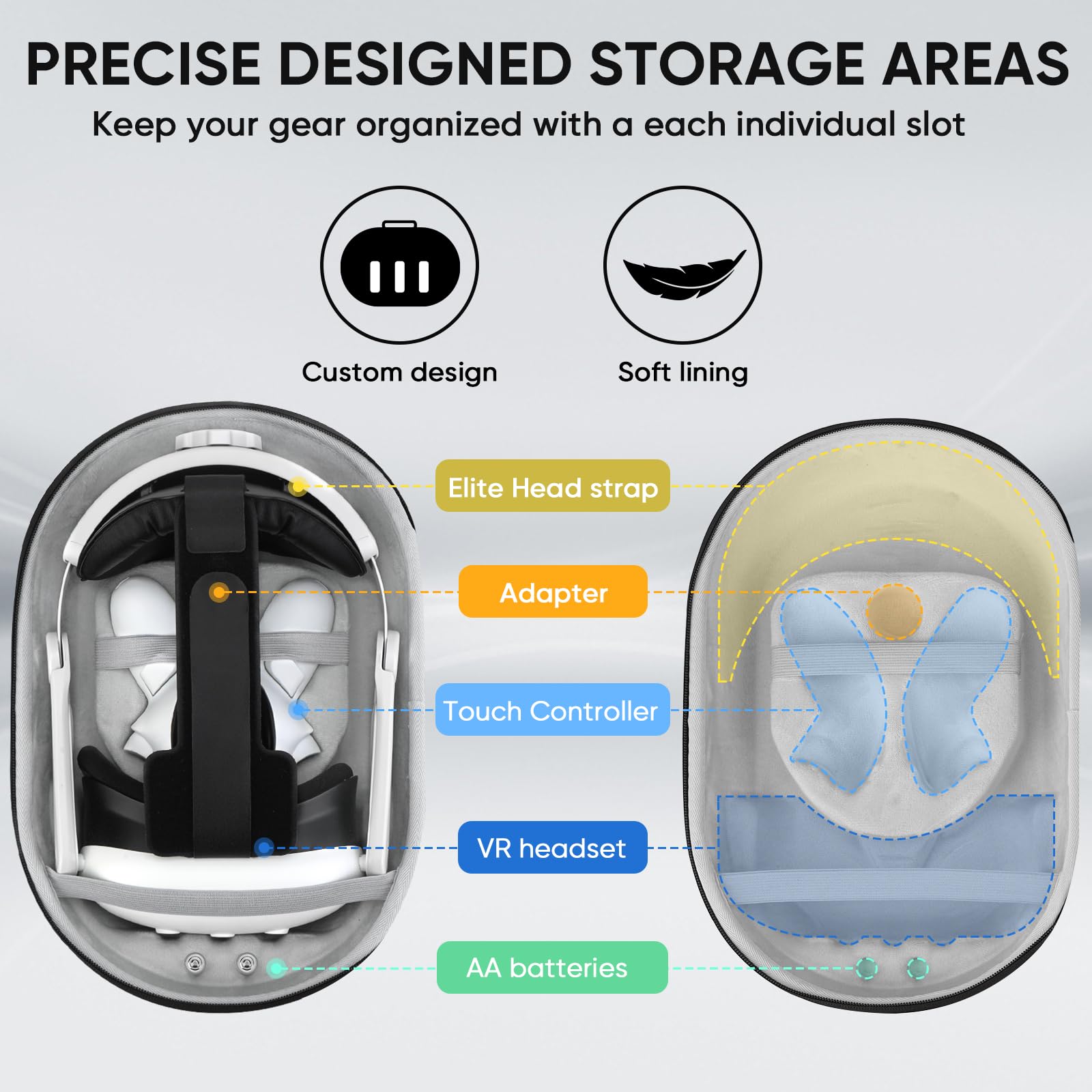 Meta Quest 3S/3 Hard Carrying Case with Custom Storage for VR Headset, Elite Strap, Controllers & Accessories | Travel Protection Case with Lens Cover for Gaming, VR Parties & Outdoor Adventures