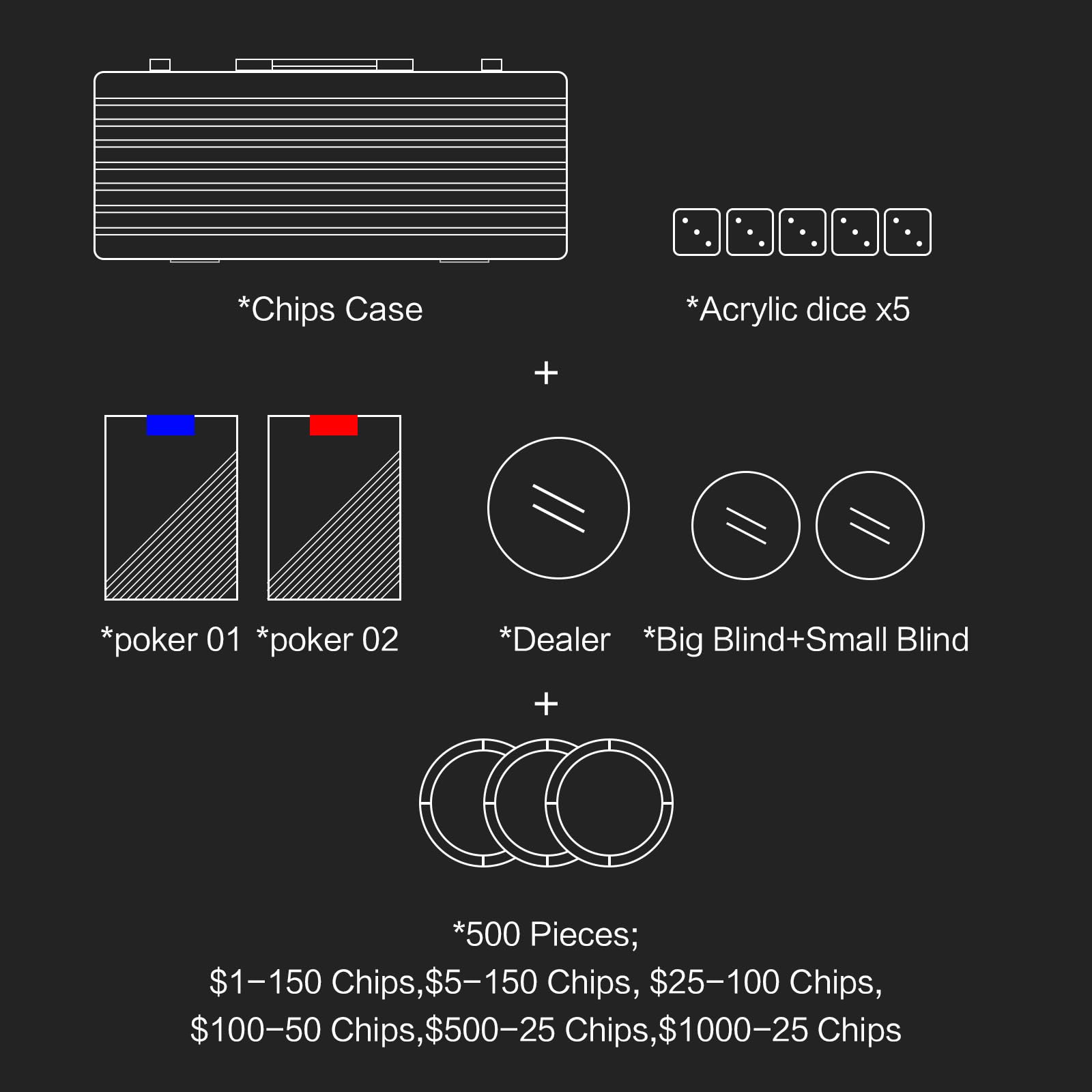 Premium 500-Piece 14g Clay Poker Chips Set with Aluminum Case - 39mm Casino-Style Poker Chips, 2 Plastic Card Decks & Dealer Button - Perfect for Texas Hold'em, Blackjack, Home Poker Games & Casino Nights
