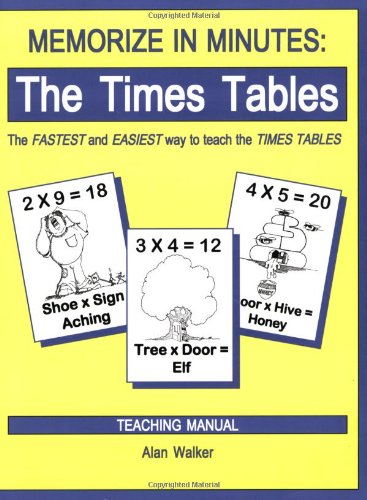 Memorize Multiplication Tables Fast - Times Tables Teaching Manual for Kids & Teachers | Perfect for Homeschooling & Classroom Learning