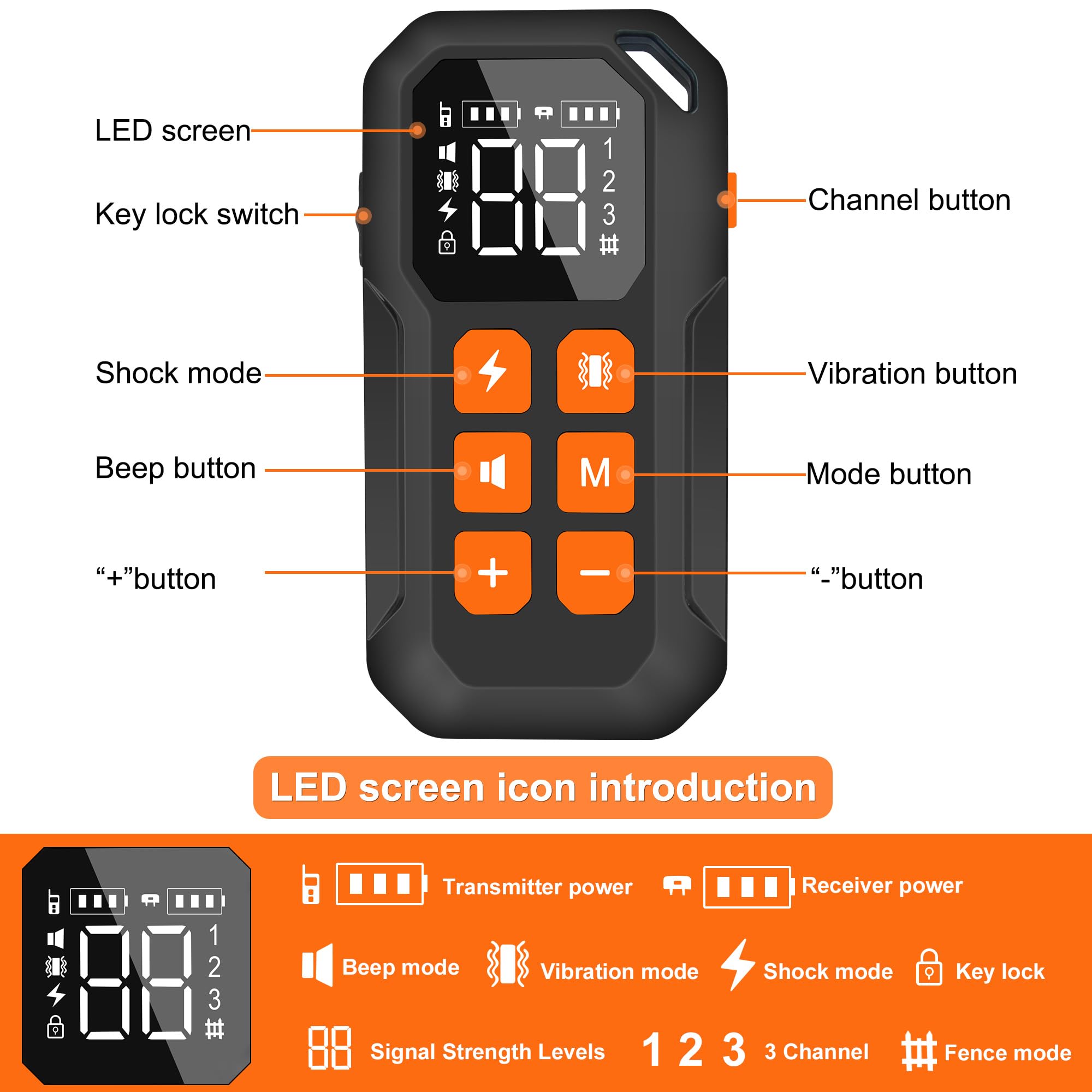 **2-in-1 Electric Wireless Dog Fence System & Training Collar with Remote – IPX7 Waterproof Shock Collar for All Dogs, Key Lock Switch & Charging Station – Perfect for Backyard, Training & Outdoor Adventures**