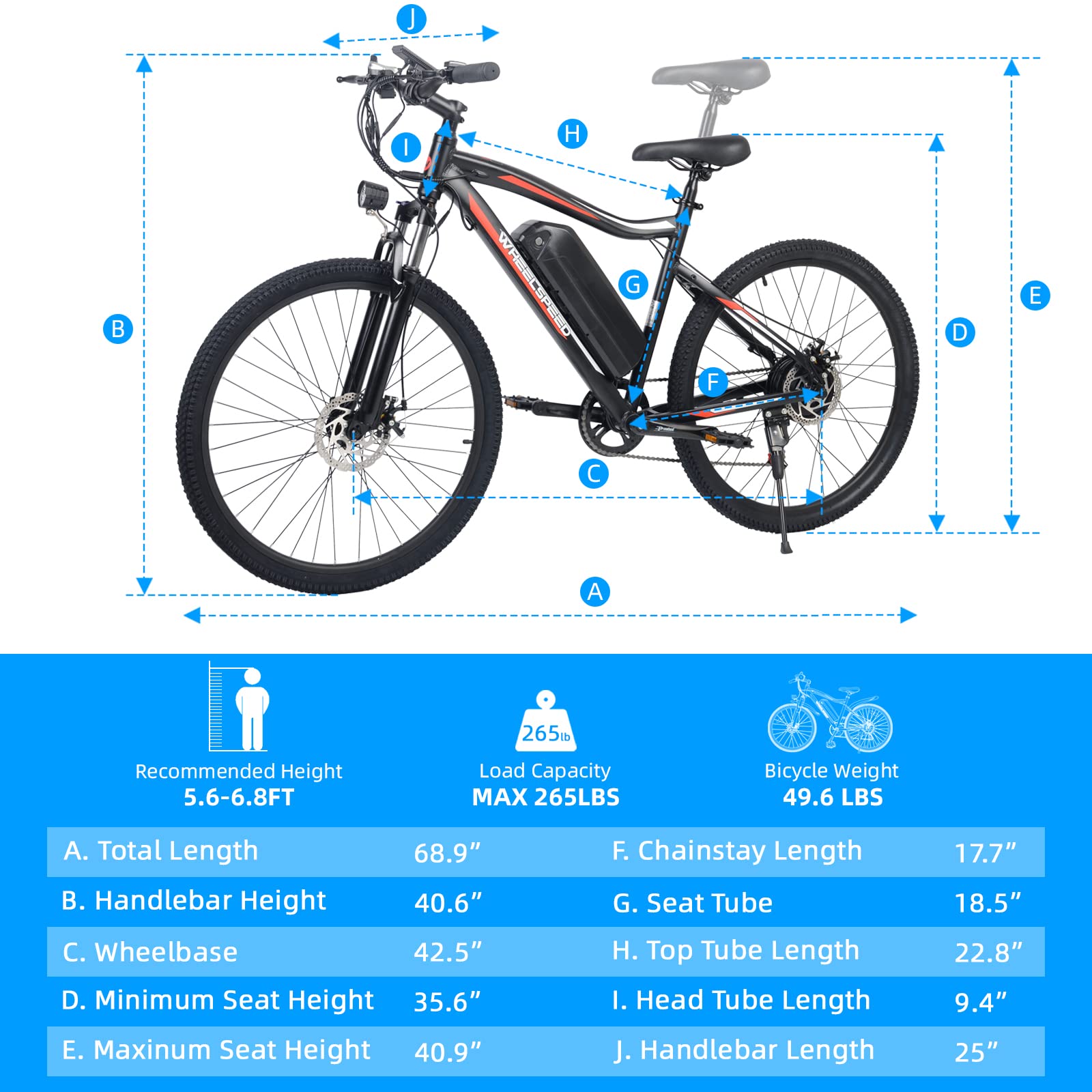 **27.5