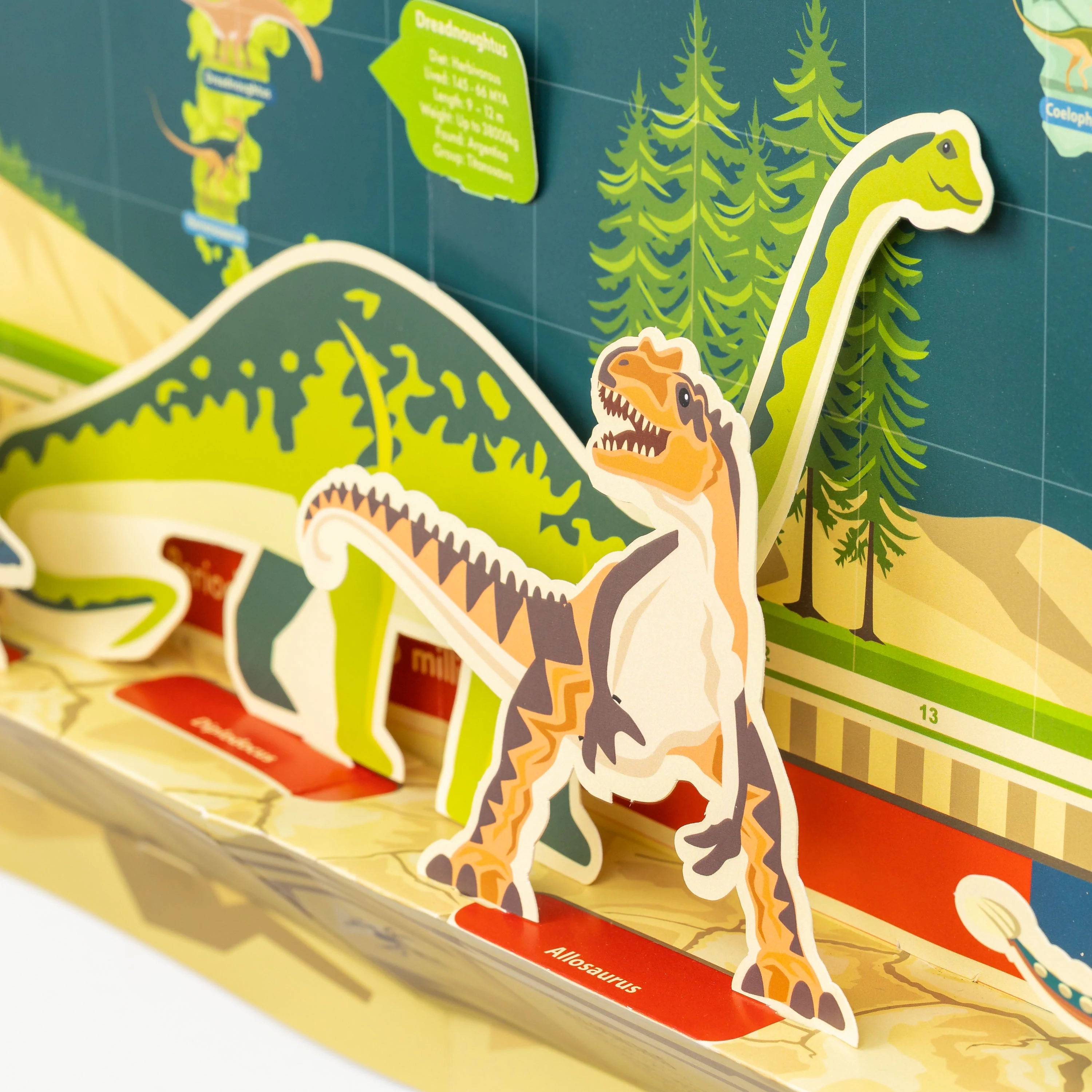 Dinosaur Timeline & World Map Kit - Create Your Own Prehistoric Adventure | Perfect for Kids' Educational Activities & Classroom Decor