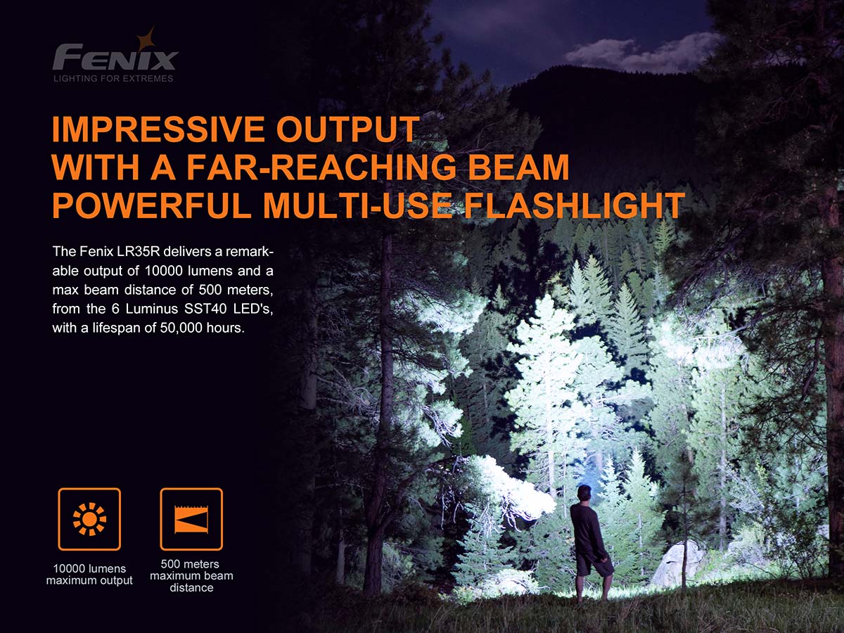 Fenix LR35R 10000 Lumens Rechargeable Flashlight - Ultra Bright LED Torch for Camping, Hiking, Emergency & Outdoor Adventures