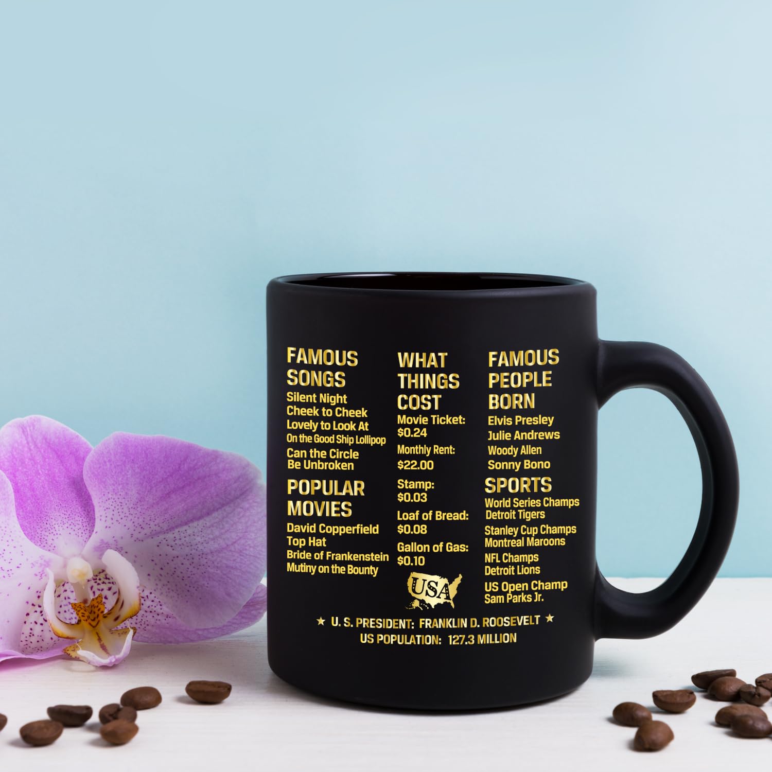 90th Birthday Gifts for Men & Women - Unique 1935 Themed Present for 90 Year Olds - Personalized Coffee Mug - Perfect for Milestone Celebrations, Retirement Parties & Grandparent's Special Day