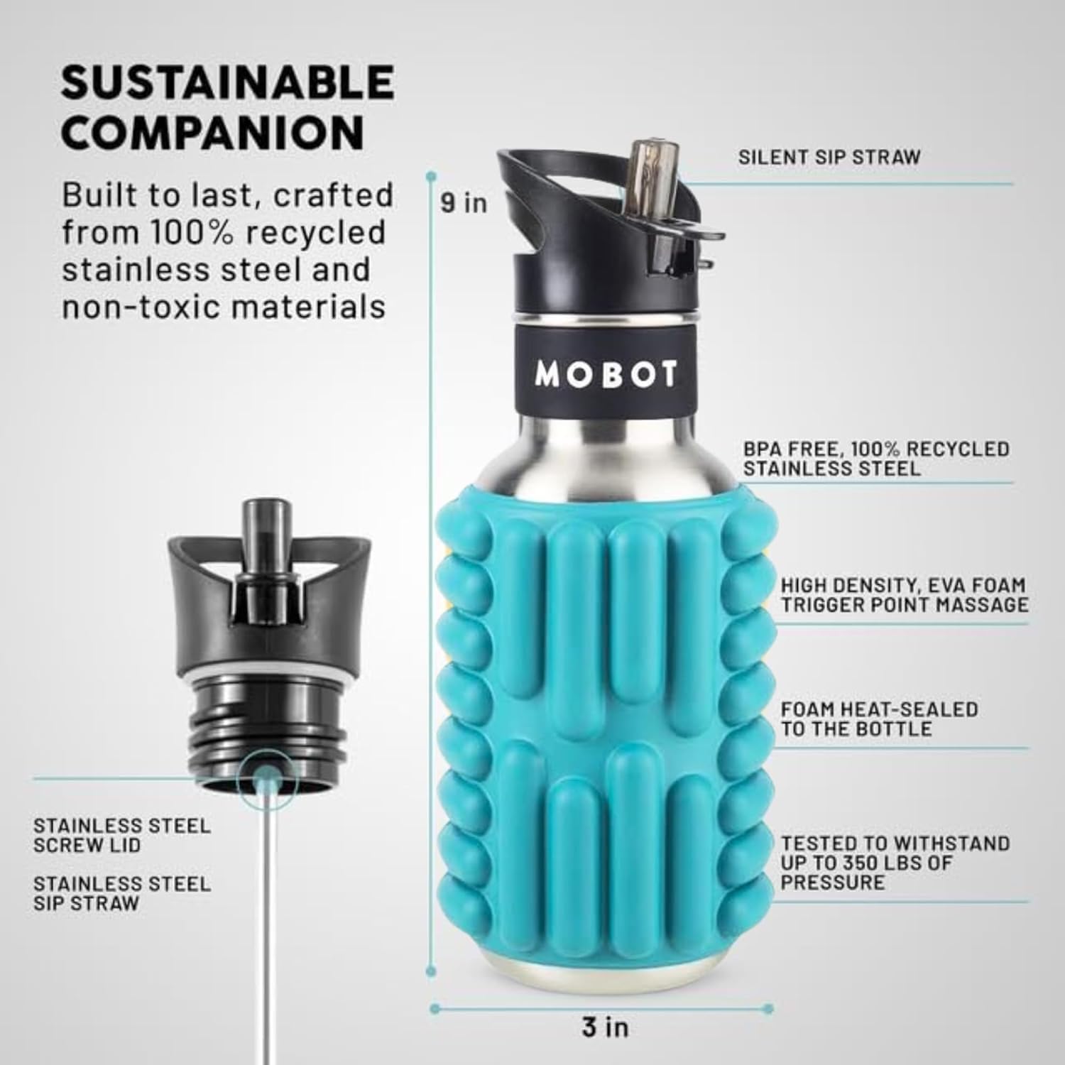 MOBOT 18 oz Insulated Stainless Steel Water Bottle with Foam Roller & Sip Straw - Portable Travel Sports Bottle for Yoga, Gym, Workout & Fitness | Perfect for Hydration & Muscle Recovery at Home, Office or Outdoor Activities