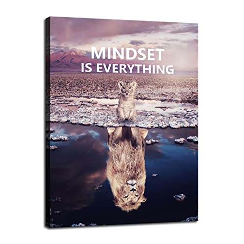 Mindset-06