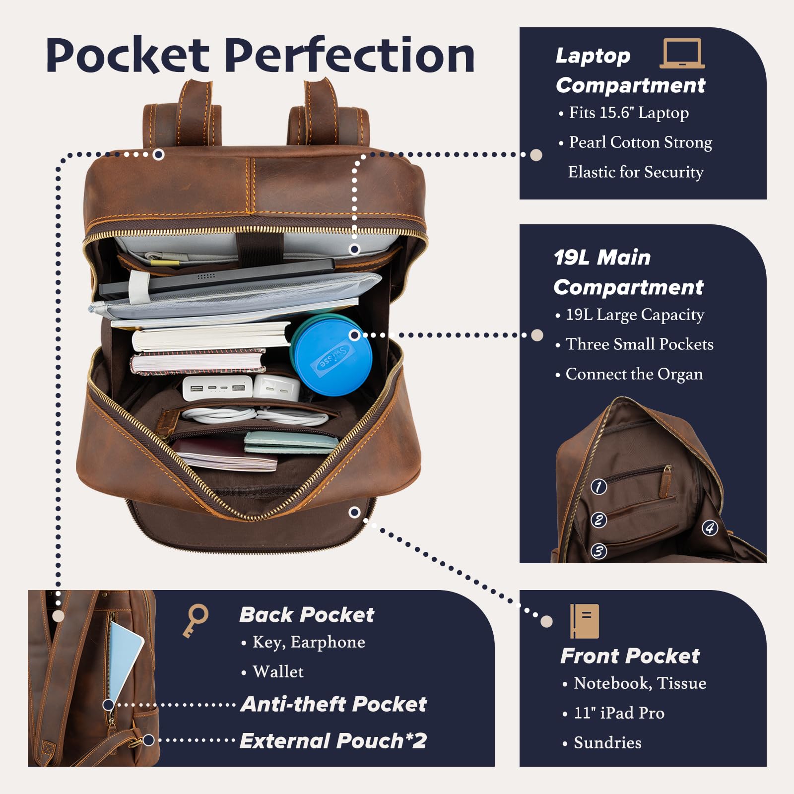 Premium Genuine Leather Backpack for Men - 15.6 Inch Laptop Bag - 100% Top-Grain Madagascar Leather - Brown Medium Size Business & Travel Backpack - Perfect for Work Commute, College & Weekend Getaways