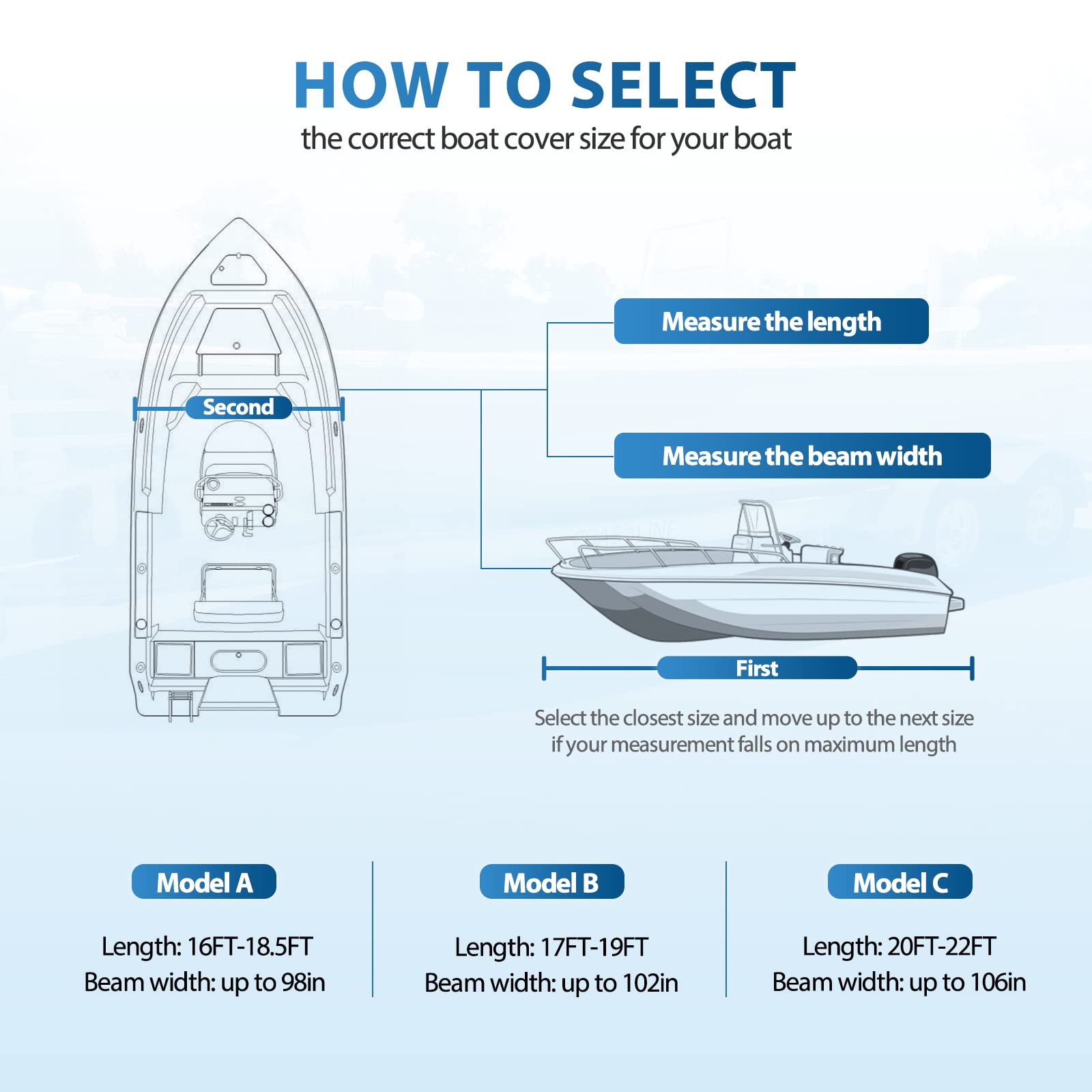**Solim 17'-19' Heavy Duty Waterproof Boat Cover - 1300D Marine Grade Oxford UV Resistant Polyester Canvas with 18 Tie Down Straps - Center Console Boat Cover for Trailering & Storage (Gray)**    **Perfect for:** Protecting your center console boat from sun, rain, and debris while trailering or storing outdoors.