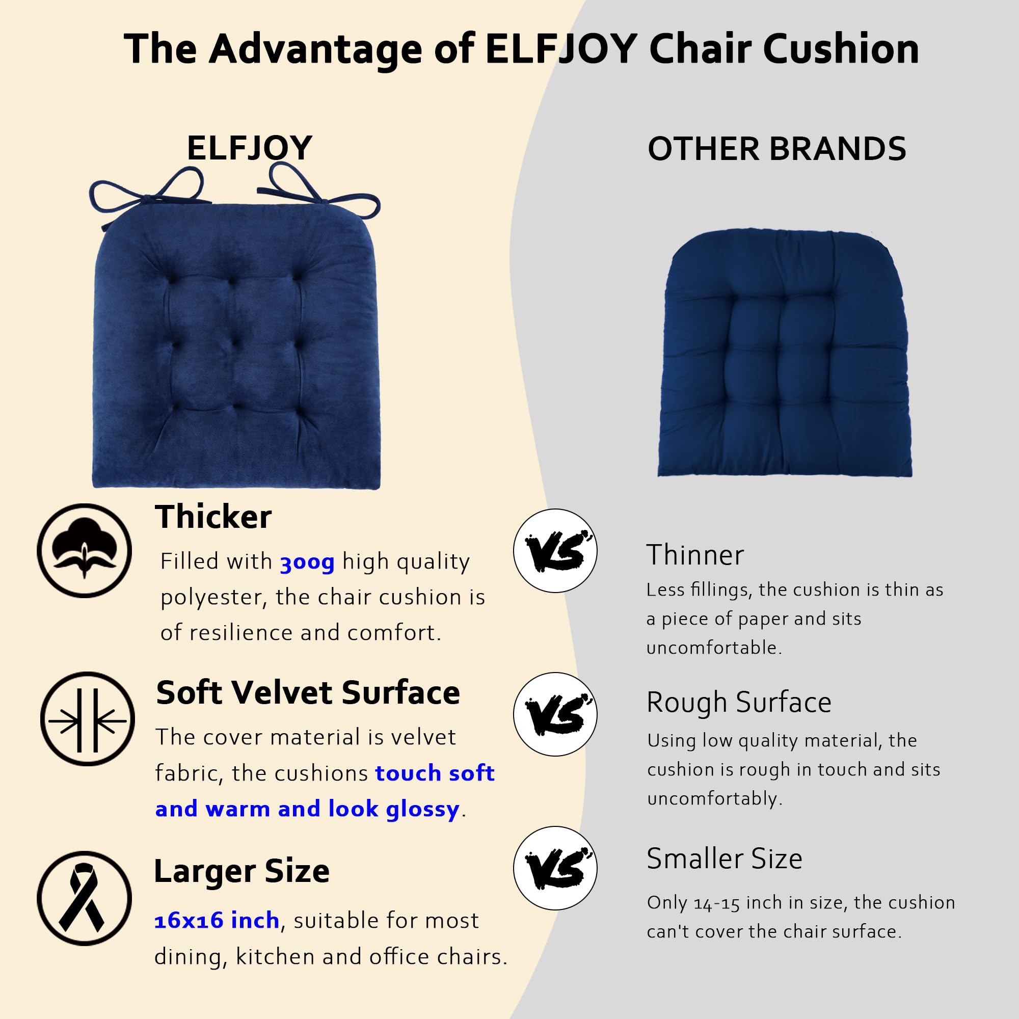 ELFJOY 4 Pack Tufted Square Dining Chair Cushions with Ties - Comfortable Seat Pads for Kitchen, Office, and Dining Room - Navy Blue U-Shape Design for Home and Office Decor