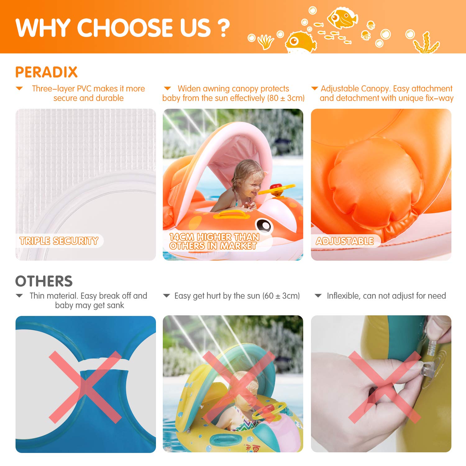 Peradix Inflatable Baby Pool Float with Canopy - Removable Sun Shade, Whale Toddler Swim Ring, Infant Water Toys for Safe Swimming & Outdoor Fun