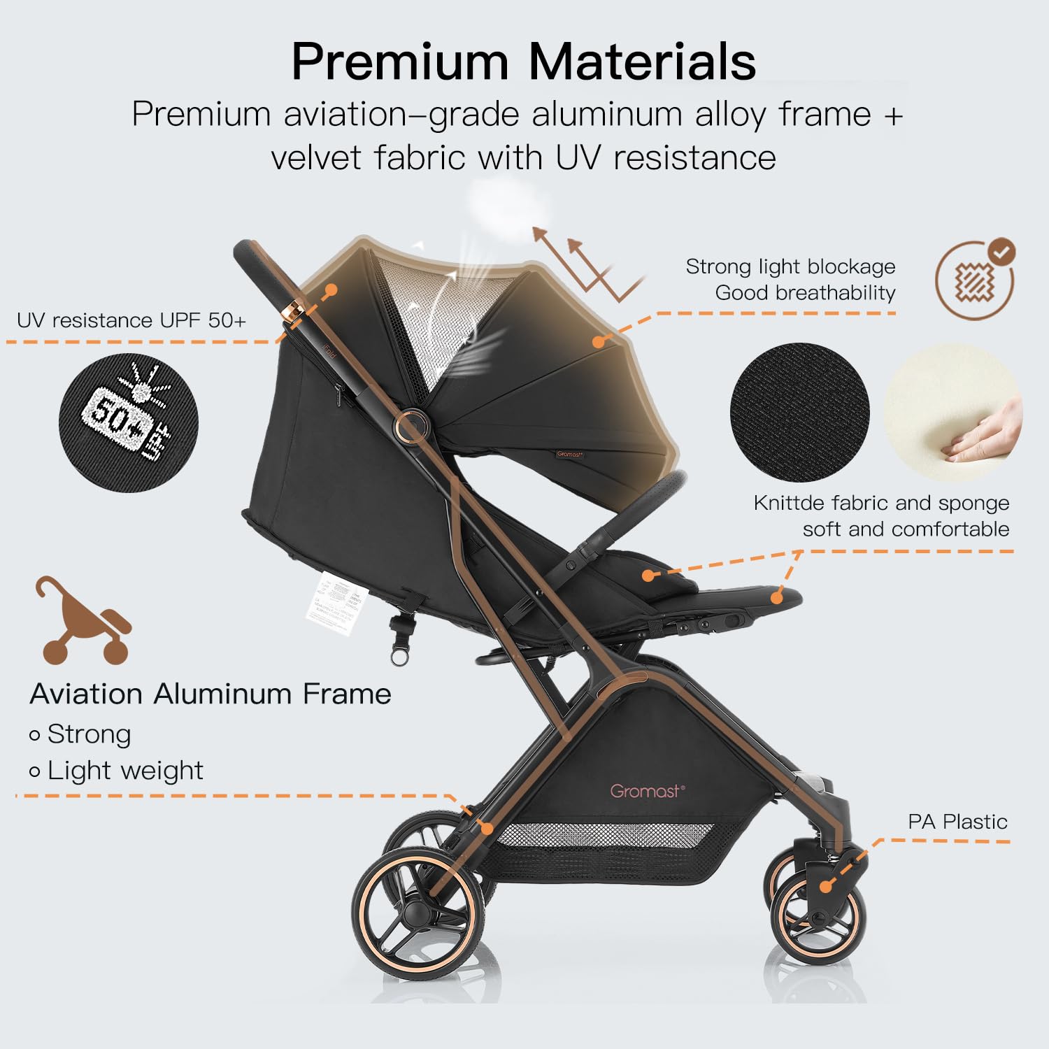 Lightweight Automatic Folding Baby Stroller - Portable Travel Stroller with Adjustable Backrest, UV Protection Canopy & One-Hand Fold - Black | Perfect for Air Travel, Shopping & Daily Walks