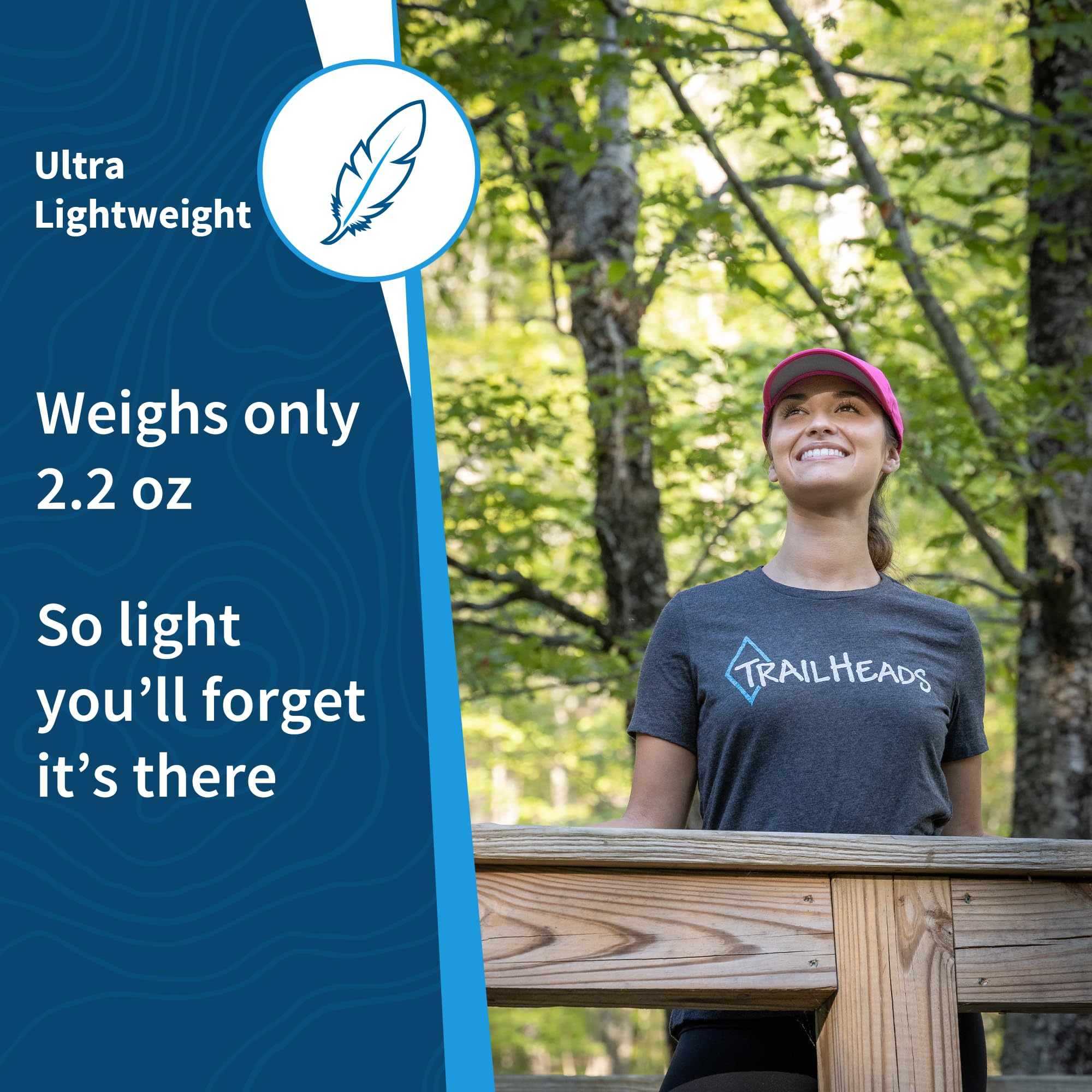 TrailHeads UV Protection Running Hats for Women - 50+ UPF Sun Protection Baseball Cap for Summer - Lightweight & Breathable for Tennis, Golf, Gym & Outdoor Workouts - Perfect for Running, Hiking & Beach Activities