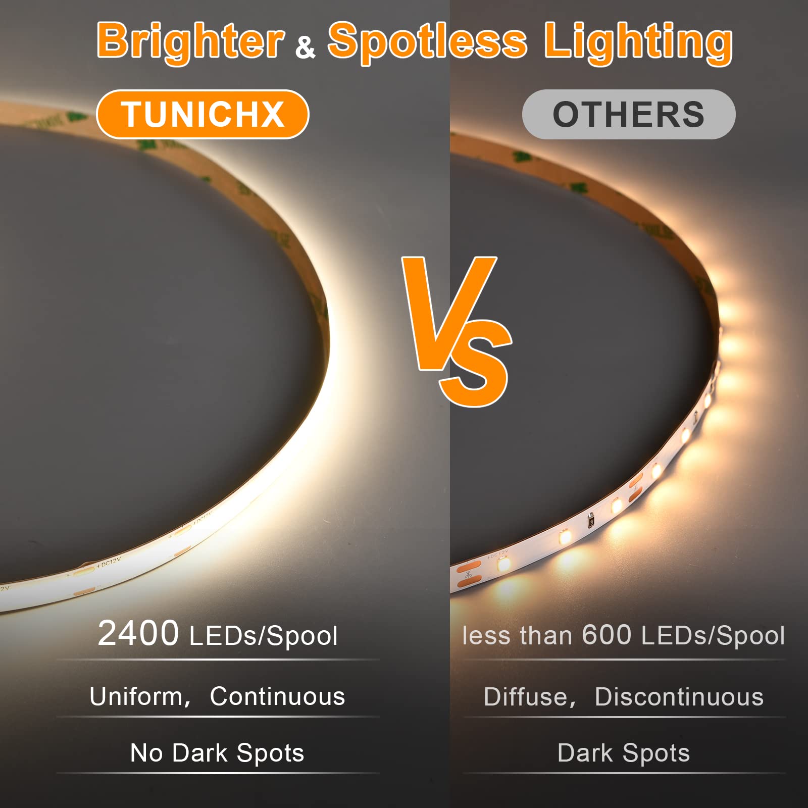 12V COB LED Strip Light 16.4ft 4000K Natural White - 2400 LEDs Super Bright Flexible Light Strip, CRI 90+ High Density Uniform Lighting for Home Decor, Kitchen, Bedroom, Living Room (No Adapter/Controller Included)