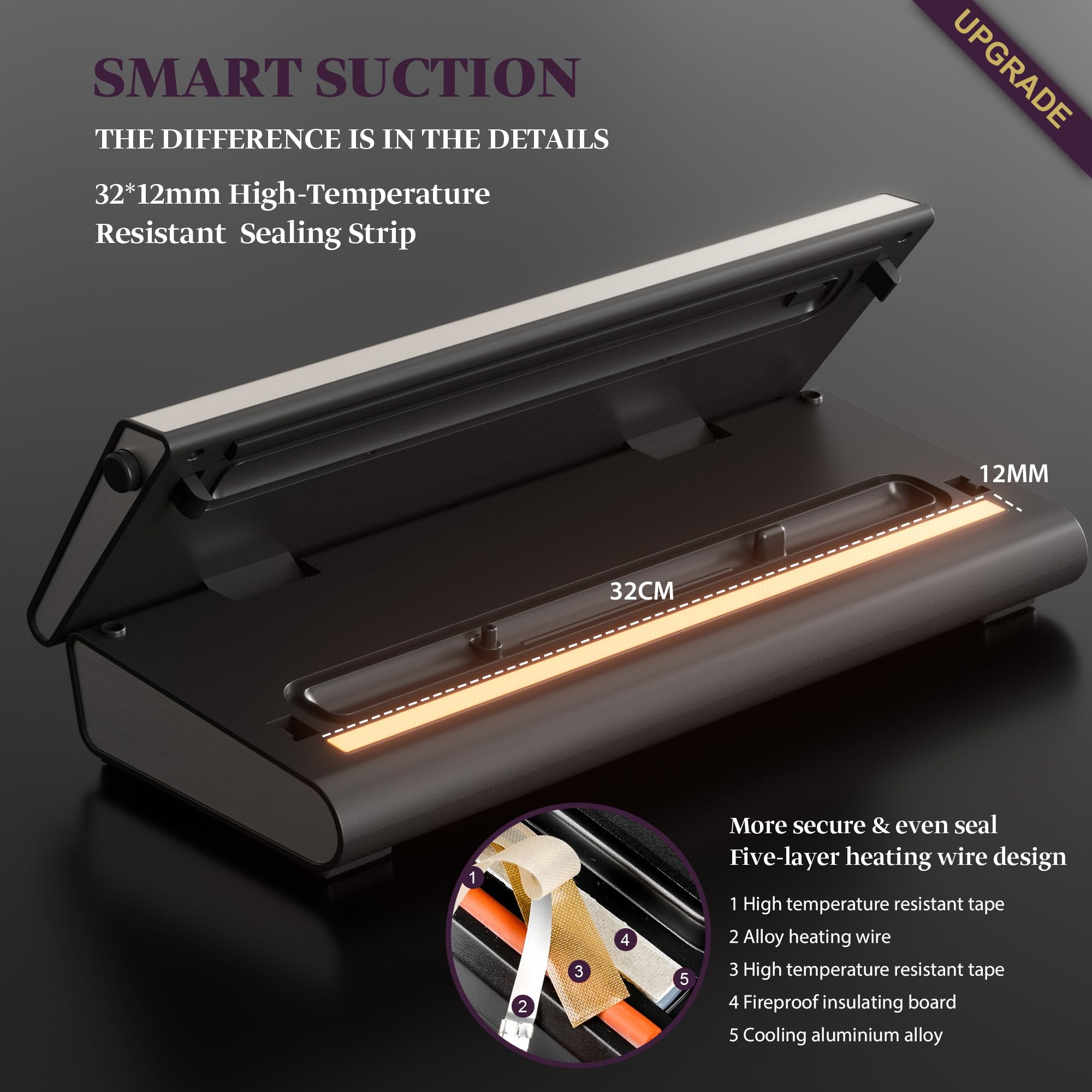 Powerful 90Kpa Vacuum Sealer Machine - 6-in-1 Compact Food Preservation System with Cutter, 2 Bag Rolls & 5 Pre-cut Bags, 12mm Wide Sealing Strip for Dry & Moist Foods | Perfect for Meal Prep, Sous Vide, Freezing & Long-Term Food Storage (Silver)