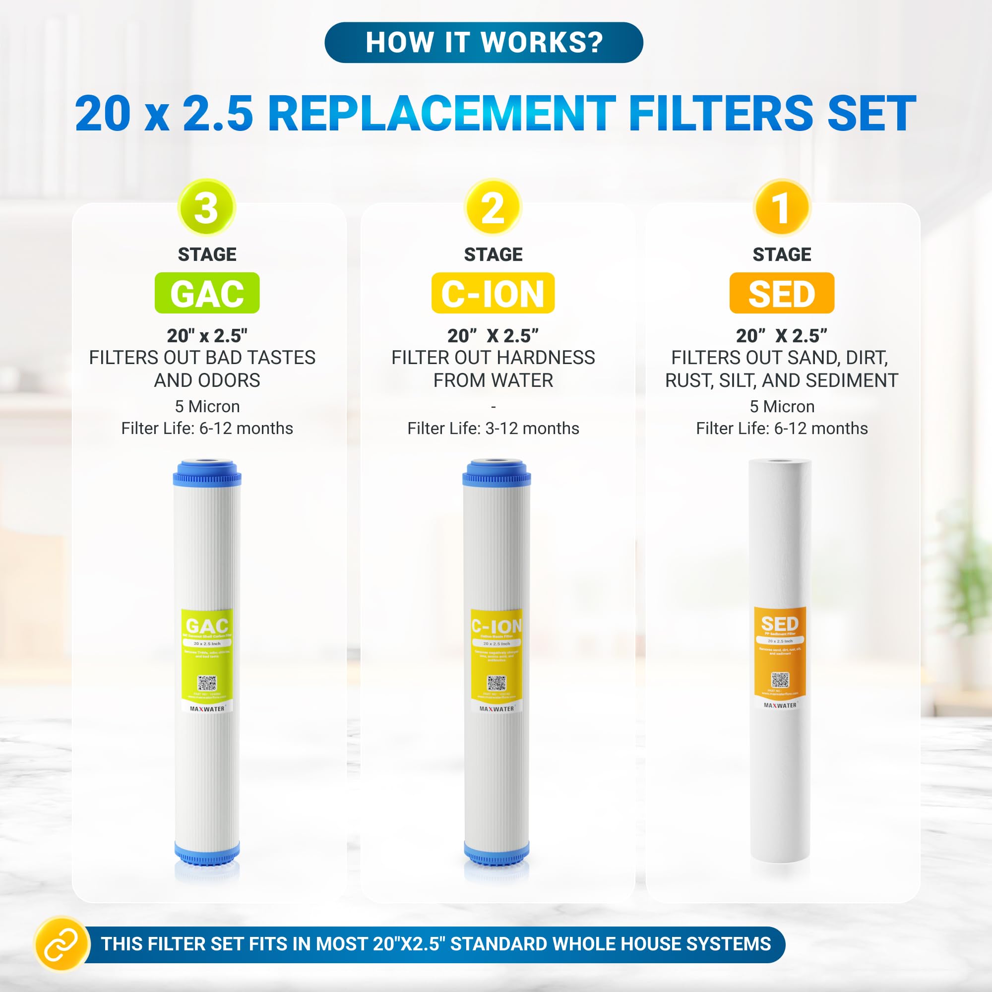 (3 Pack) Max Water Whole House Water Filter Set - 20