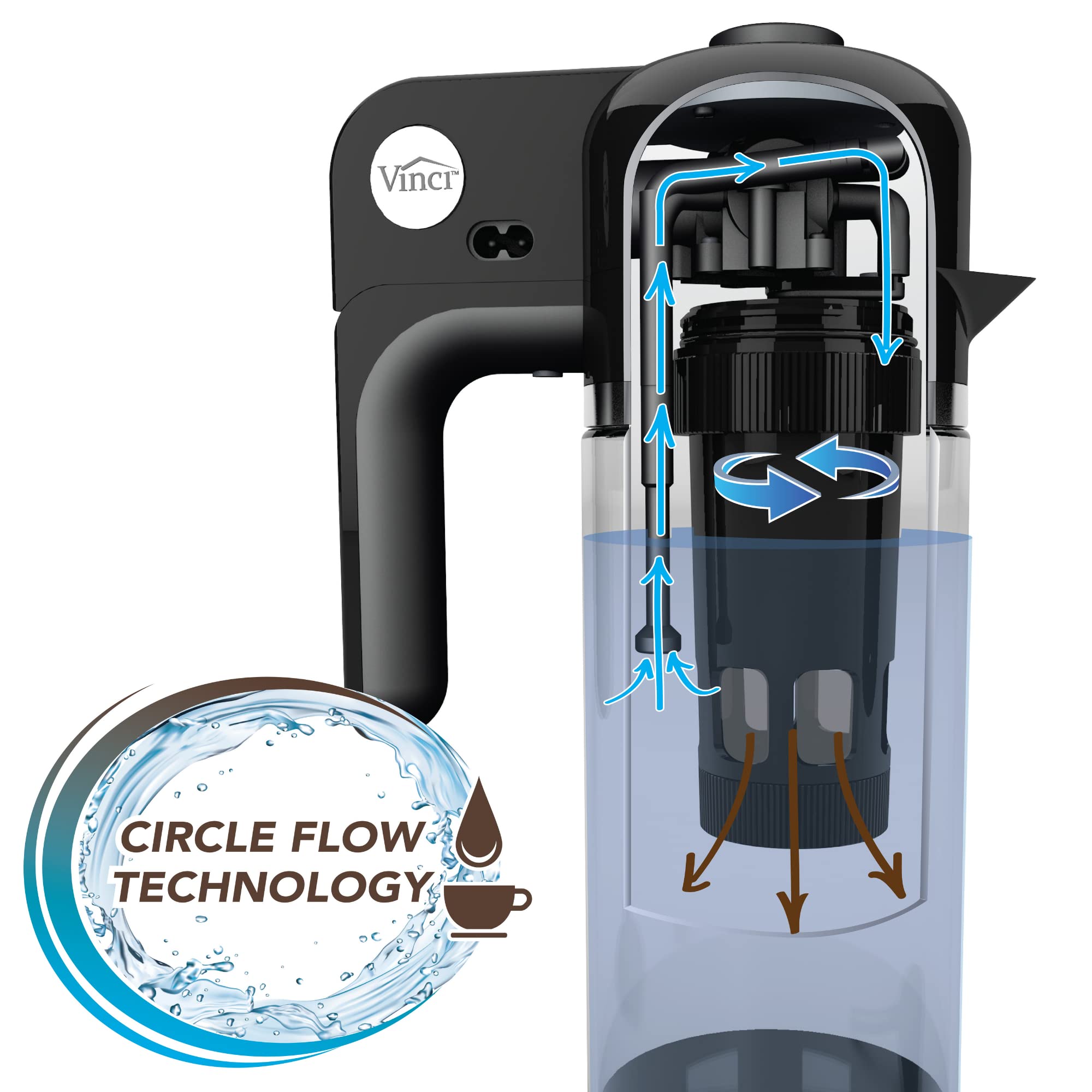 VINCI Express Cold Brew Coffee Maker - 5-Minute Electric Iced Coffee Brewer with 4 Strength Settings, Self-Cleaning Cycle & 1.1L Glass Carafe (37 oz) - Perfect for Home, Office & Coffee Shops