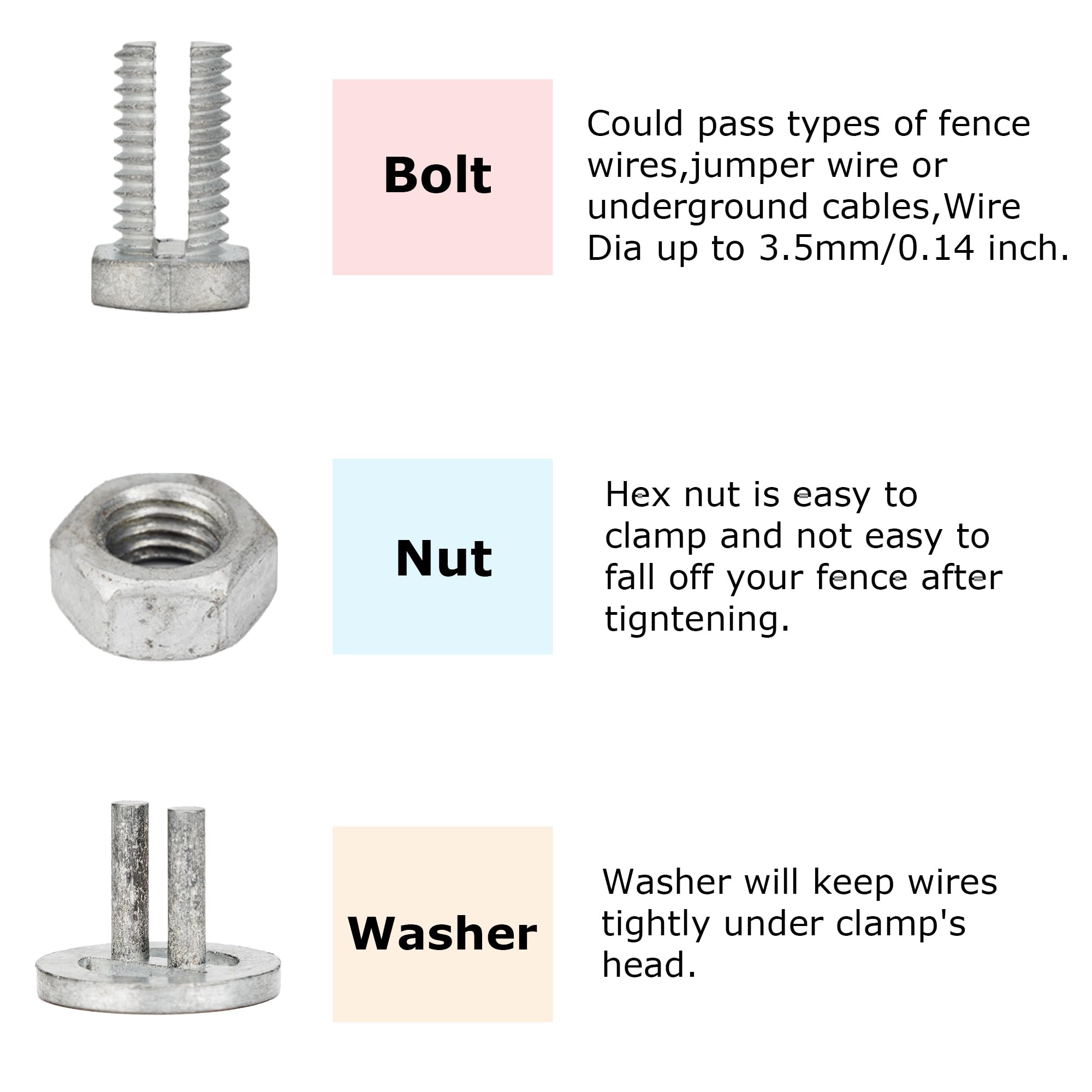 Heavy Duty Split Bolt Electrical Fence Connectors - 10 Pack Copper Wire Join Clamps for Electric Fencing, Grounding & Farm Fence Repair | Weatherproof & Corrosion Resistant for Outdoor Use