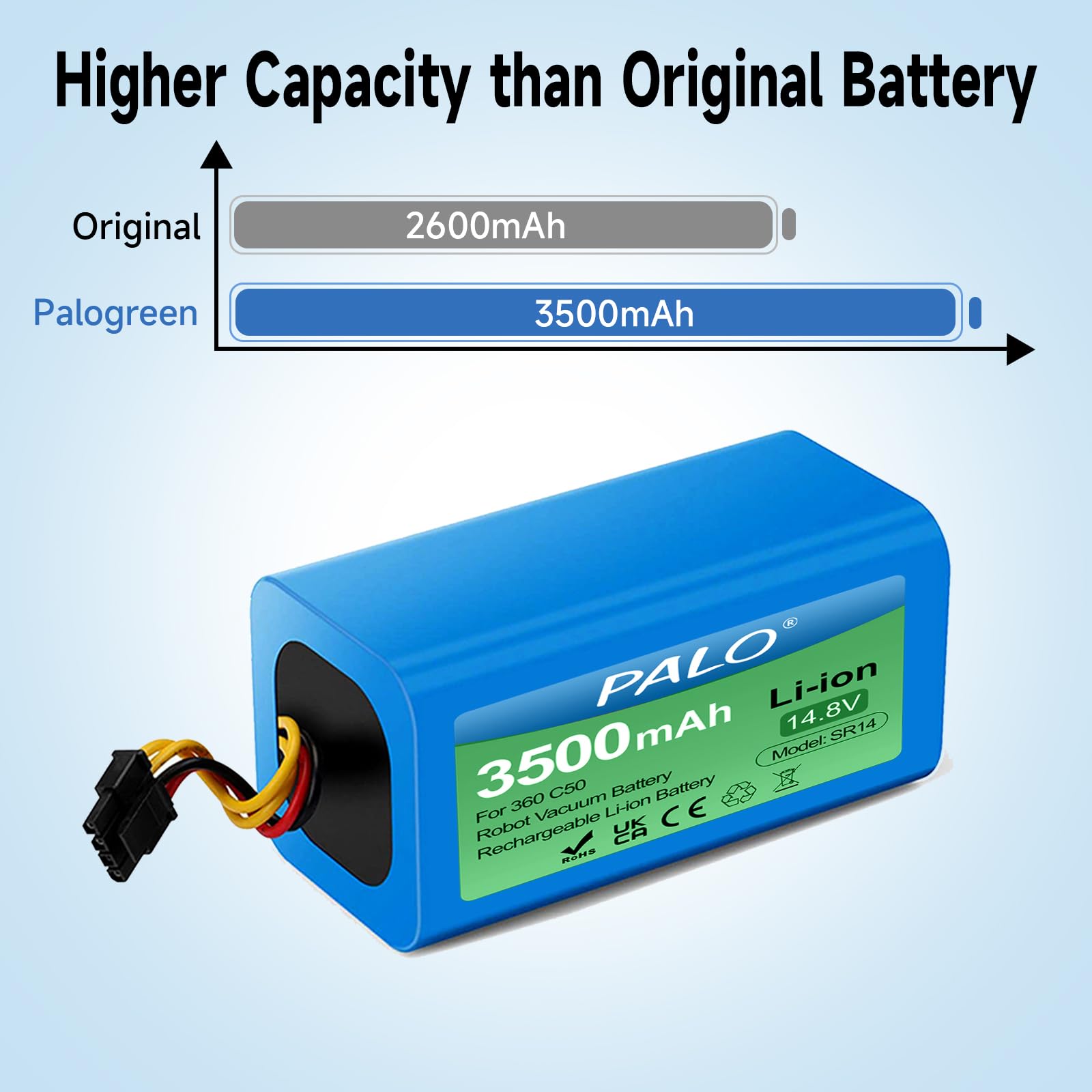 14.8V Replacement Lithium Battery for 360 C50, AIRROBO P10, Vacuum Cleaner S1/S15/S18 & Formate E-550G/W Robot Vacuums (4-Prong Connector) - Long-Lasting Power for Efficient Home Cleaning