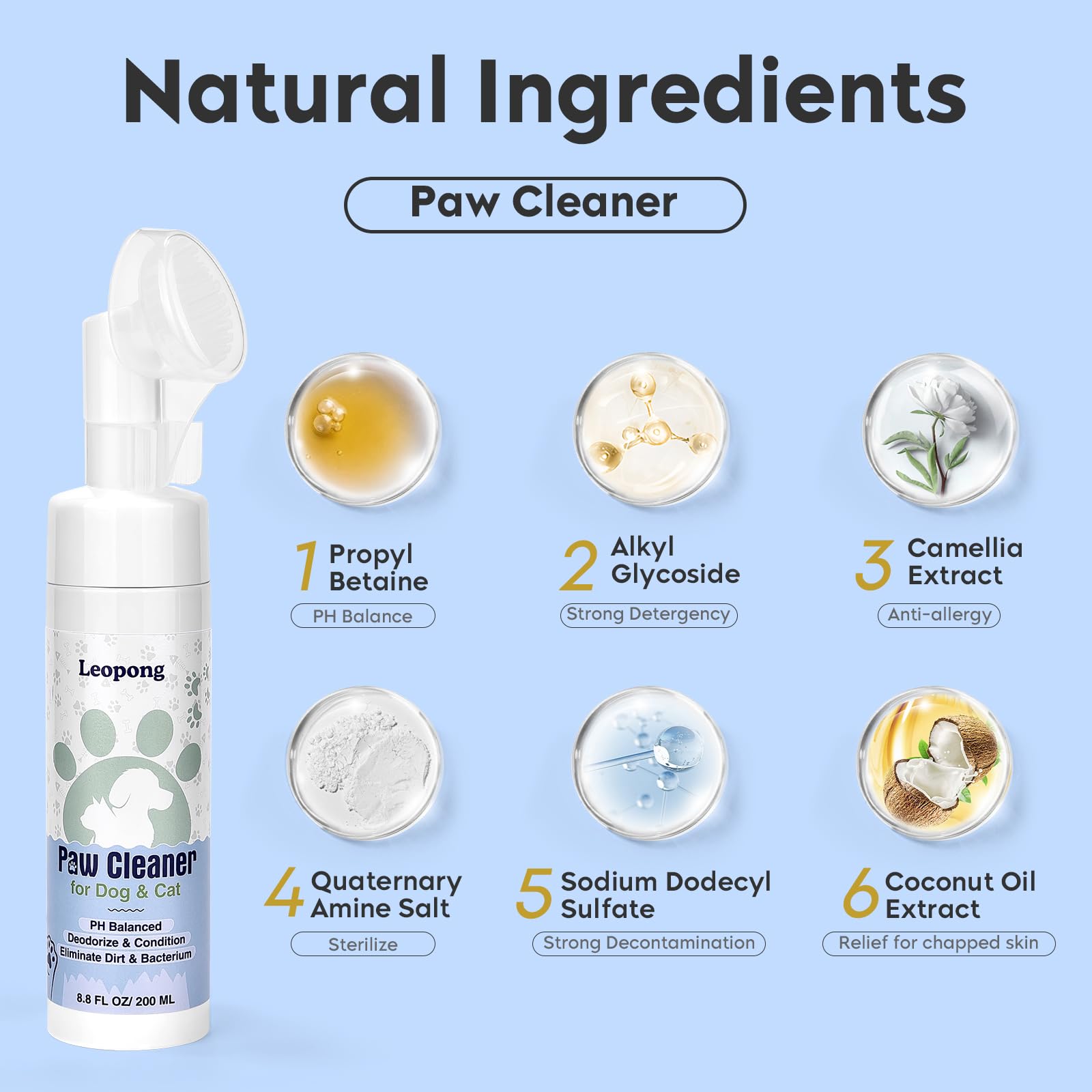 Dog Paw Cleaner & Wash for Large, Medium, Small & XL Breeds - 2 Pack Waterless Foam with Silicone Scrubber for Dogs & Cats - Perfect for Post-Walk Cleaning & Muddy Paw Care