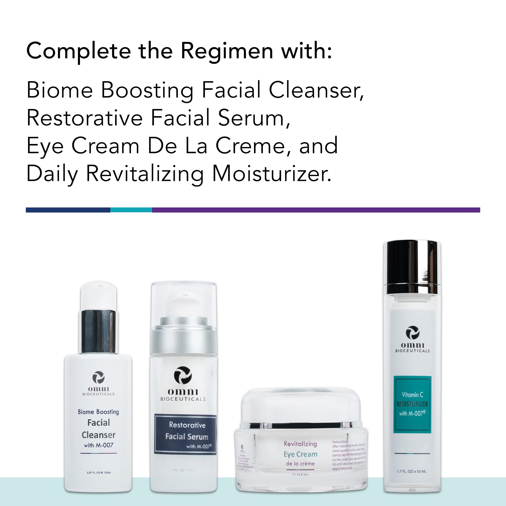 Omni Bioceuticals M-007® Anti-Aging Eye Serum - 15ml + 15ml Refill | Dark Circle & Wrinkle Treatment | Day & Night Eye Care for Brighter, Youthful Eyes
