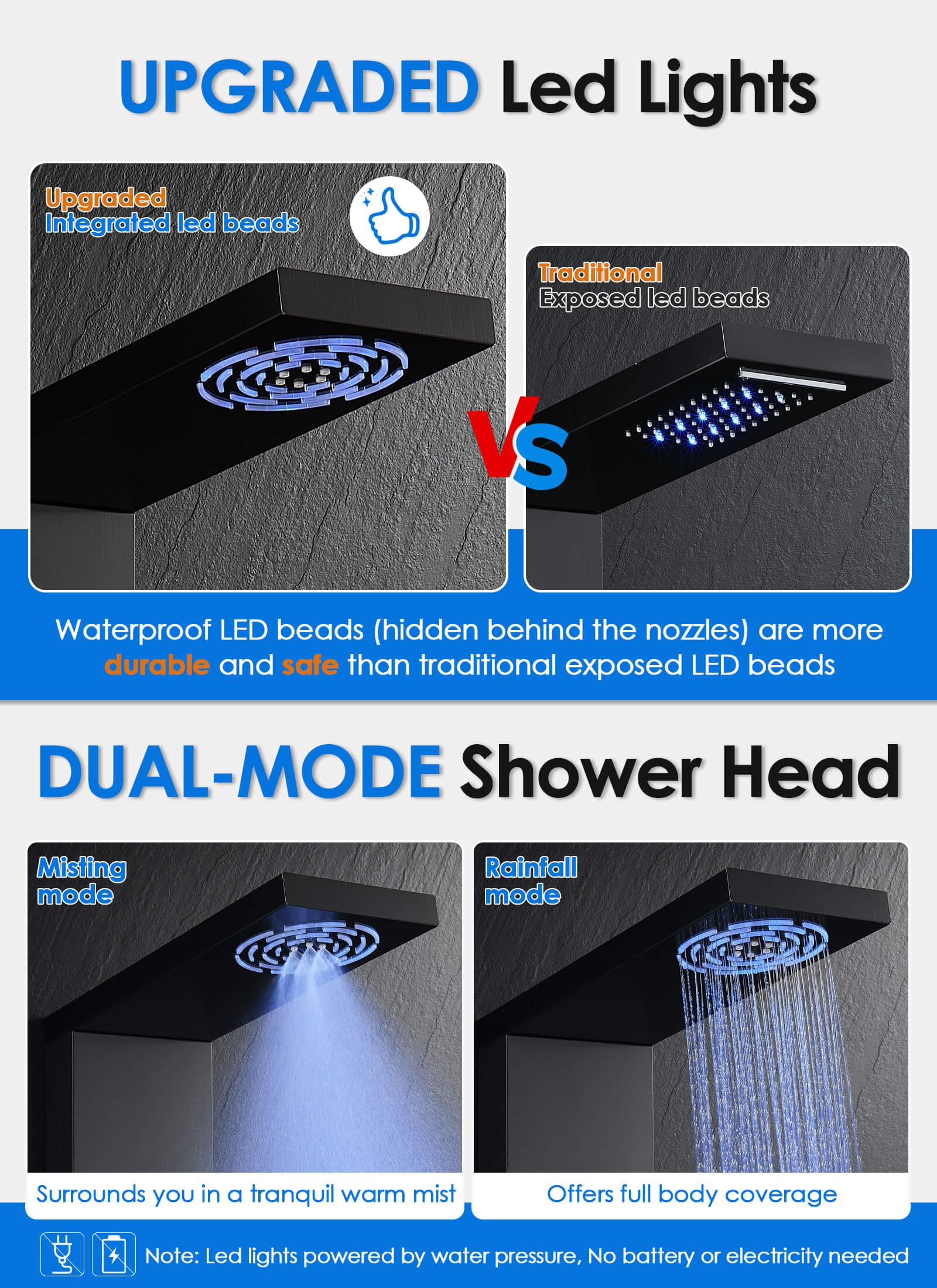 ROVOGO Stainless Steel LED Shower Panel Tower System - Rainfall Shower Head with Body Jets, Handheld Spray & Tub Spout | Digital Display & No-Battery LED Lights | Luxury Bathroom Upgrade for Spa-Like Experience at Home