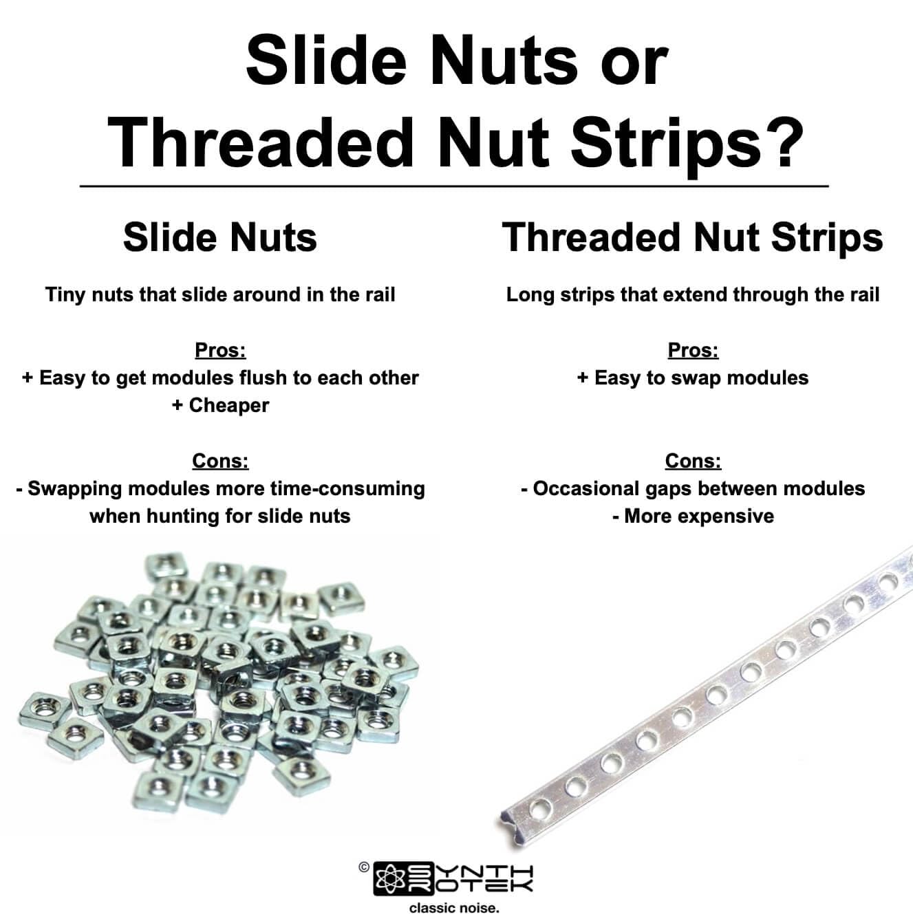 Eurorack Rails 168HP - 100 x 3mm Slide Nuts for Modular Synth Cases | DIY Eurorack Case Hardware | Perfect for Music Production & Electronic Sound Design