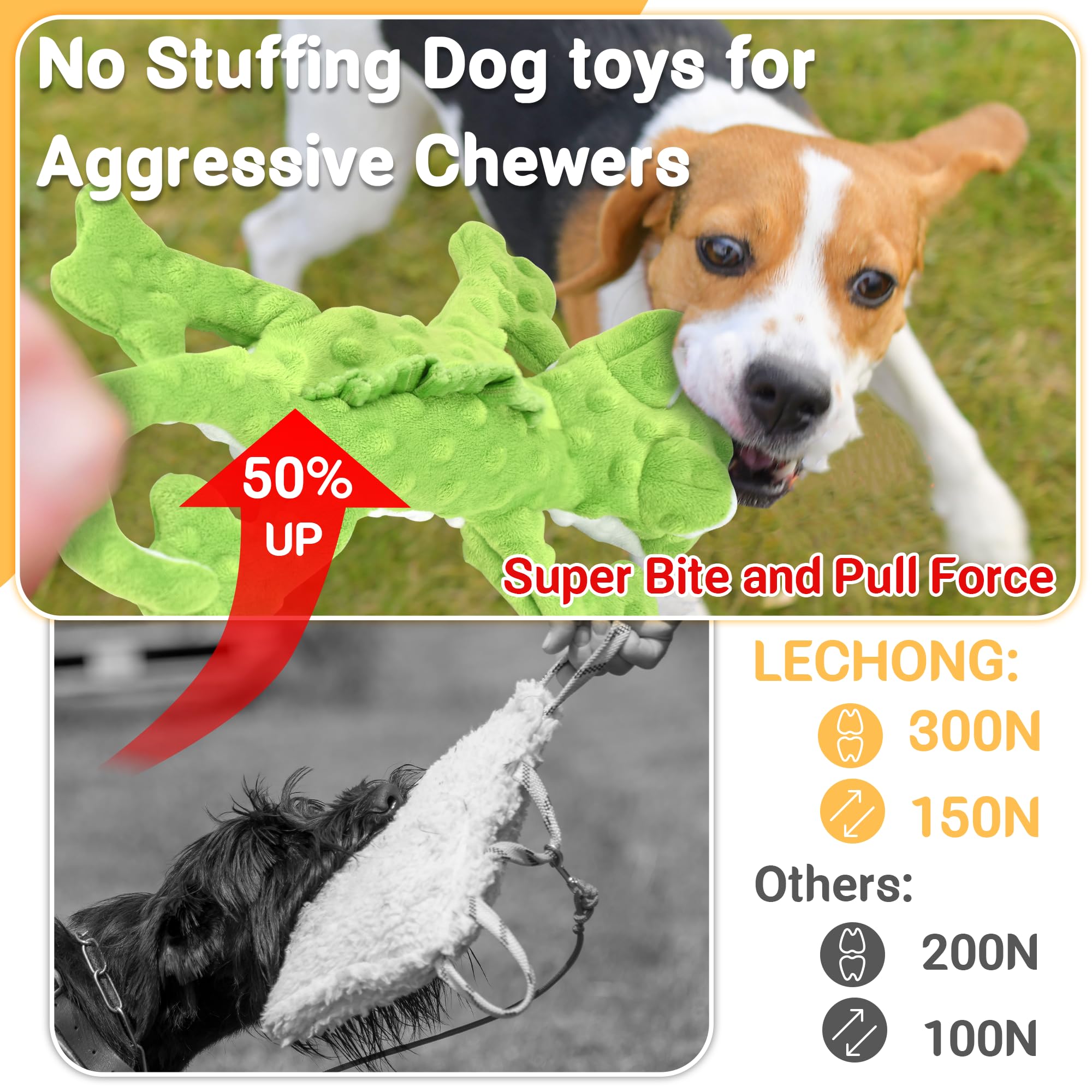 Durable No-Stuffing Dog Toys for Aggressive Chewers - Squeaky Chew Toys for Large, Medium & Small Dogs - 5-Pack Puppy Chew Toys for Indoor & Outdoor Play