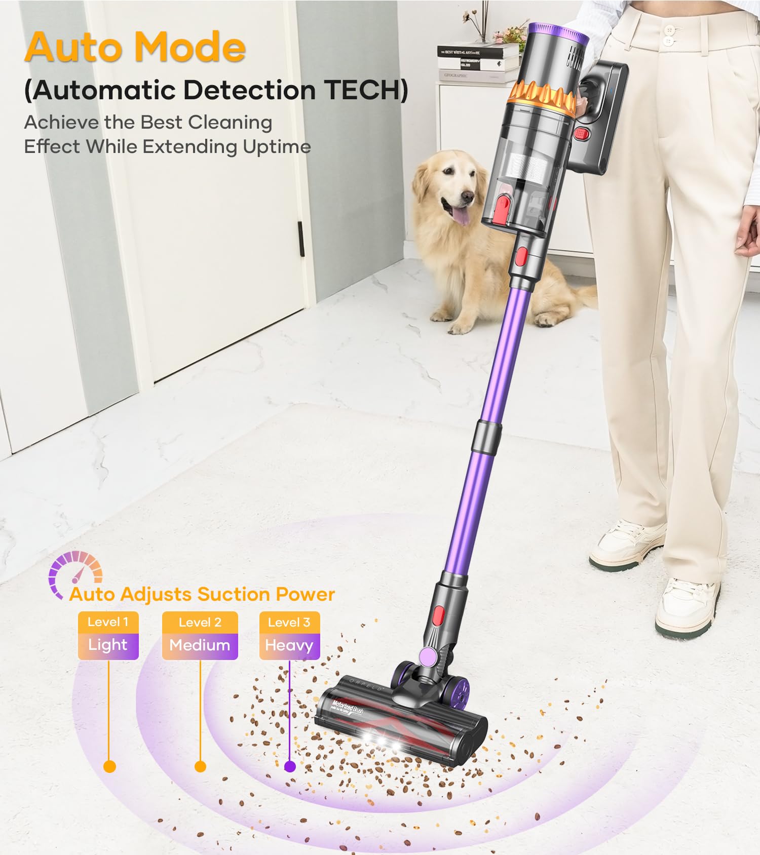 500W/40Kpa Cordless Stick Vacuum Cleaner with Smart Display - 60 Min Runtime, Auto Mode & Anti-Tangle - Lightweight for Hardwood Floors, Carpets & Pet Hair - Perfect for Home Cleaning & Car Detailing