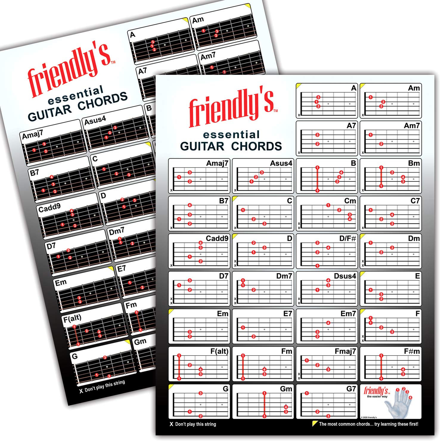 Guitar Chord Chart - Essential Guitar Cheat Sheet with Most Common Chords | 8.5x11 Inch Durable Laminated Low-Glare Sheet | Perfect for Beginners & Practice Sessions | Portable Guitar Learning Tool for Home, Studio & Travel