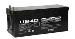 Replacement Batteries and Light Bulbs - High Precision SLIA4D Battery for Electronics | Perfect for Flashlights, Remote Controls, and Emergency Kits