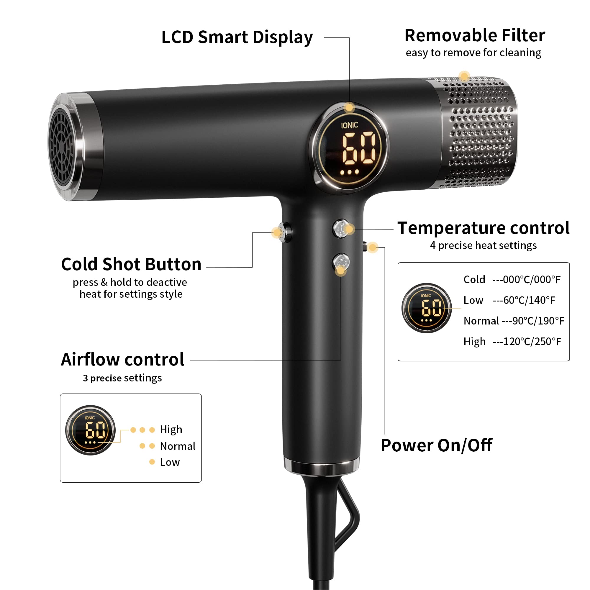 Fezax Professional Hair Dryer with Negative Ion Technology - 110,000 RPM Brushless Motor, Fast Drying & Ultra Quiet - Includes Magnetic Nozzle & Diffuser - Perfect for Home, Travel, Salon & Styling (Black)
