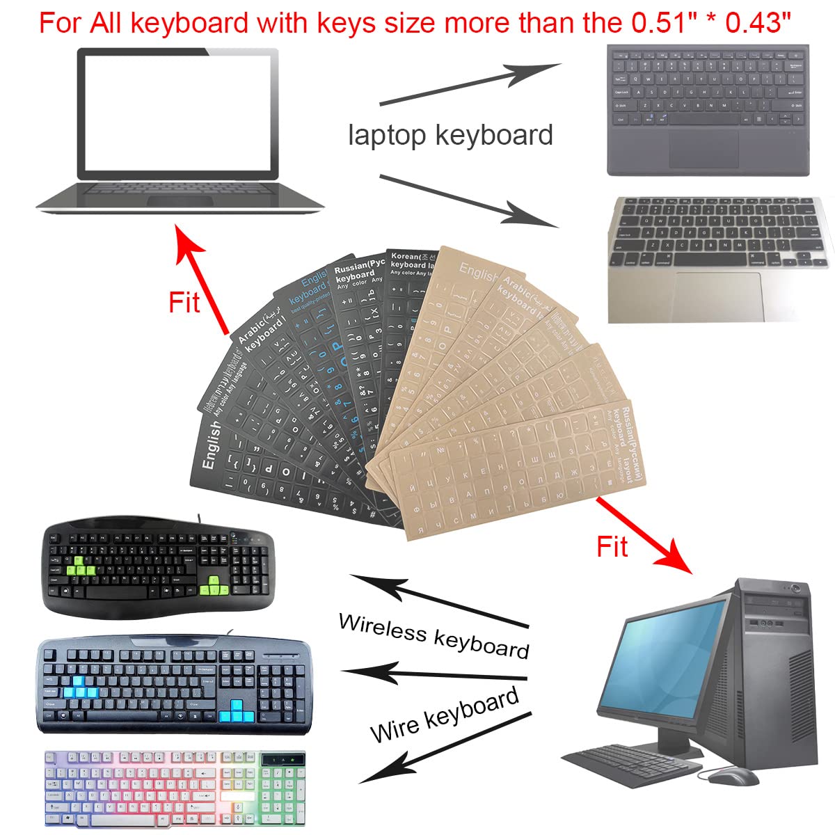 2-Pack Universal Matte Korean Keyboard Alphabet Stickers - Black Background with Blue Letters for PC, Laptop, Desktop | Perfect for Language Learning, Office Work & Travel