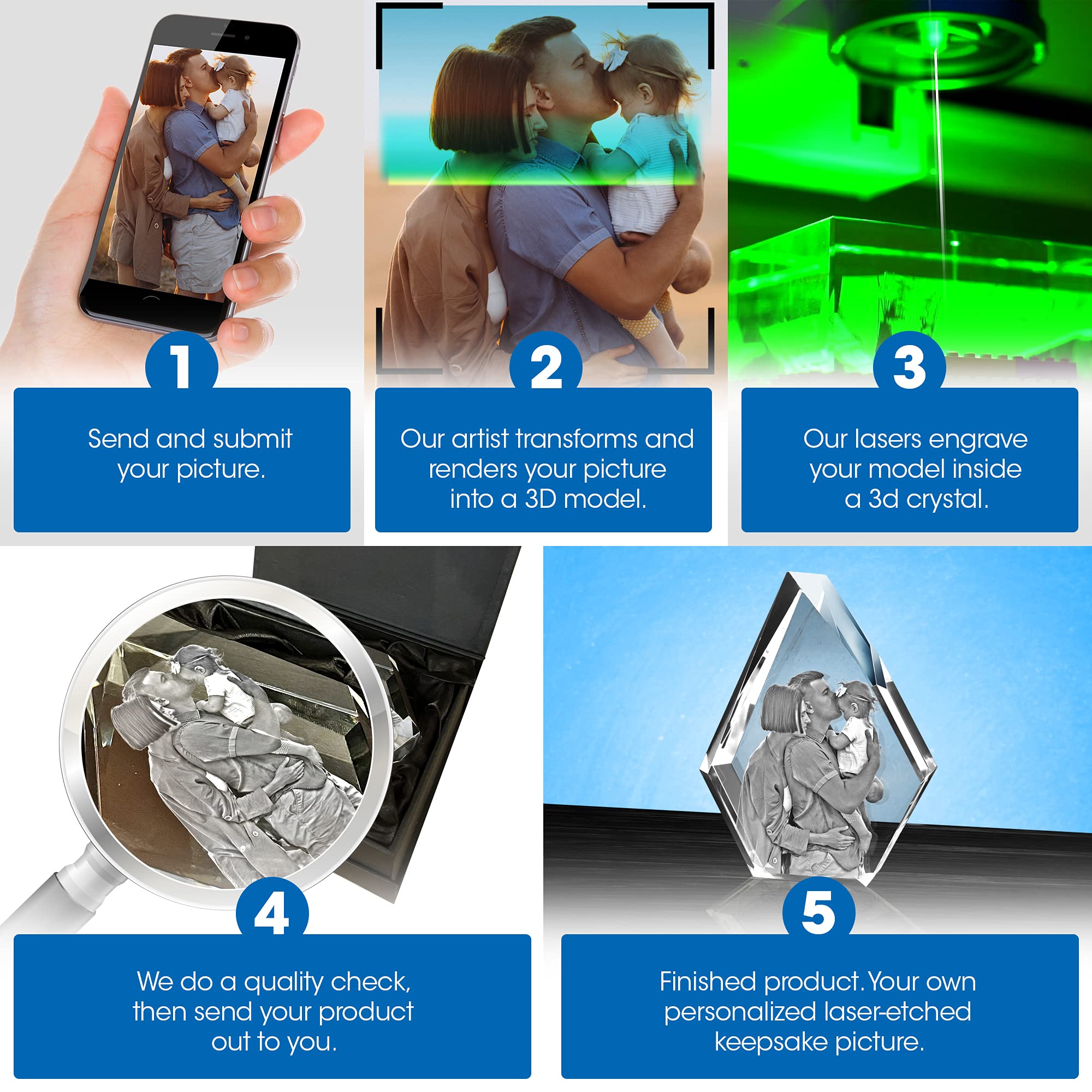 3D Glass Picture Frame - Personalized Cube Crystal Frame for Anniversary, Birthday, Wedding Gifts | Custom Rectangle Photo Display for Home Decor, Office Desk & Special Occasions