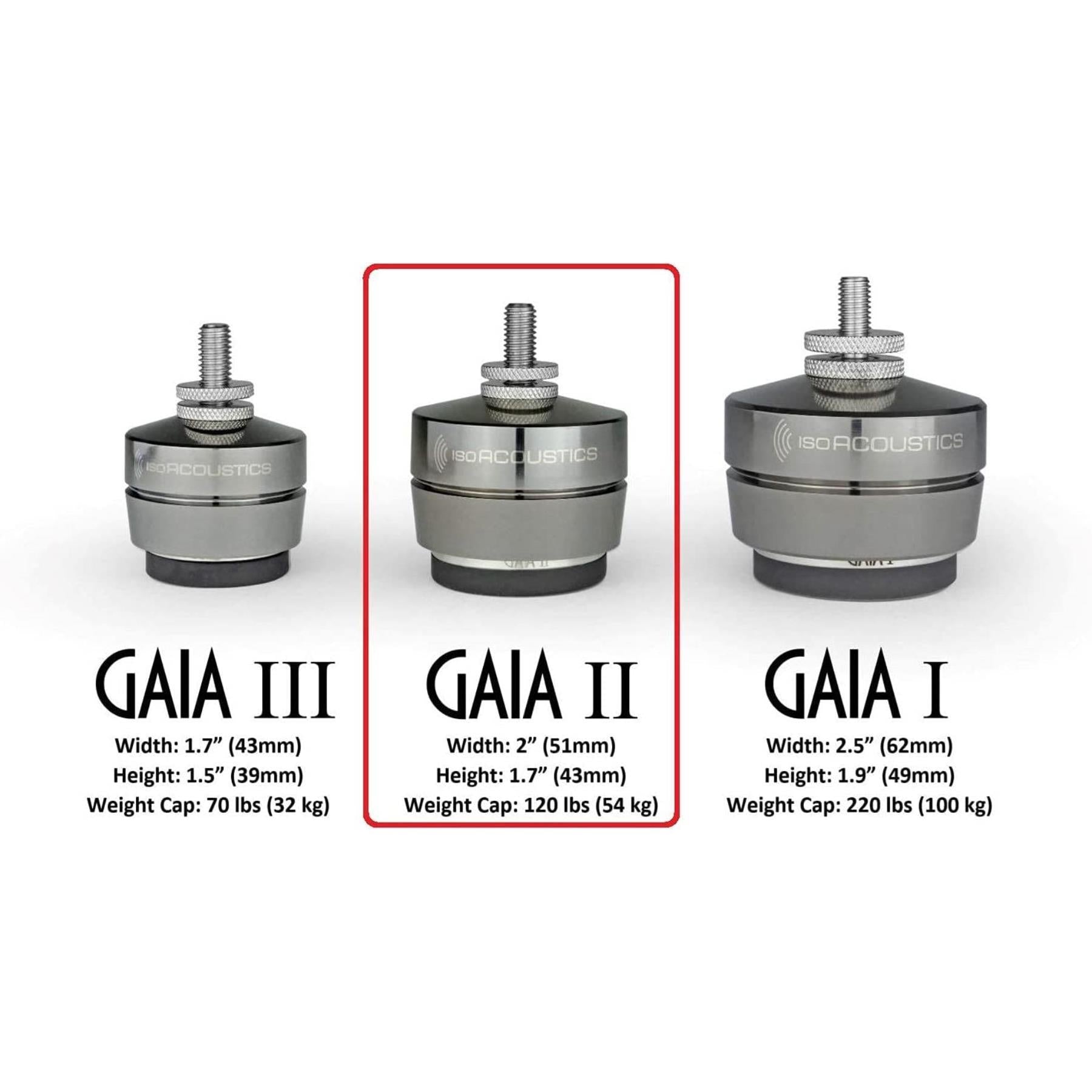 IsoAcoustics GAIA Series Speaker Isolation Feet - Set of 4 for Home Audio & Studio Monitors - Reduce Vibrations & Improve Sound Quality