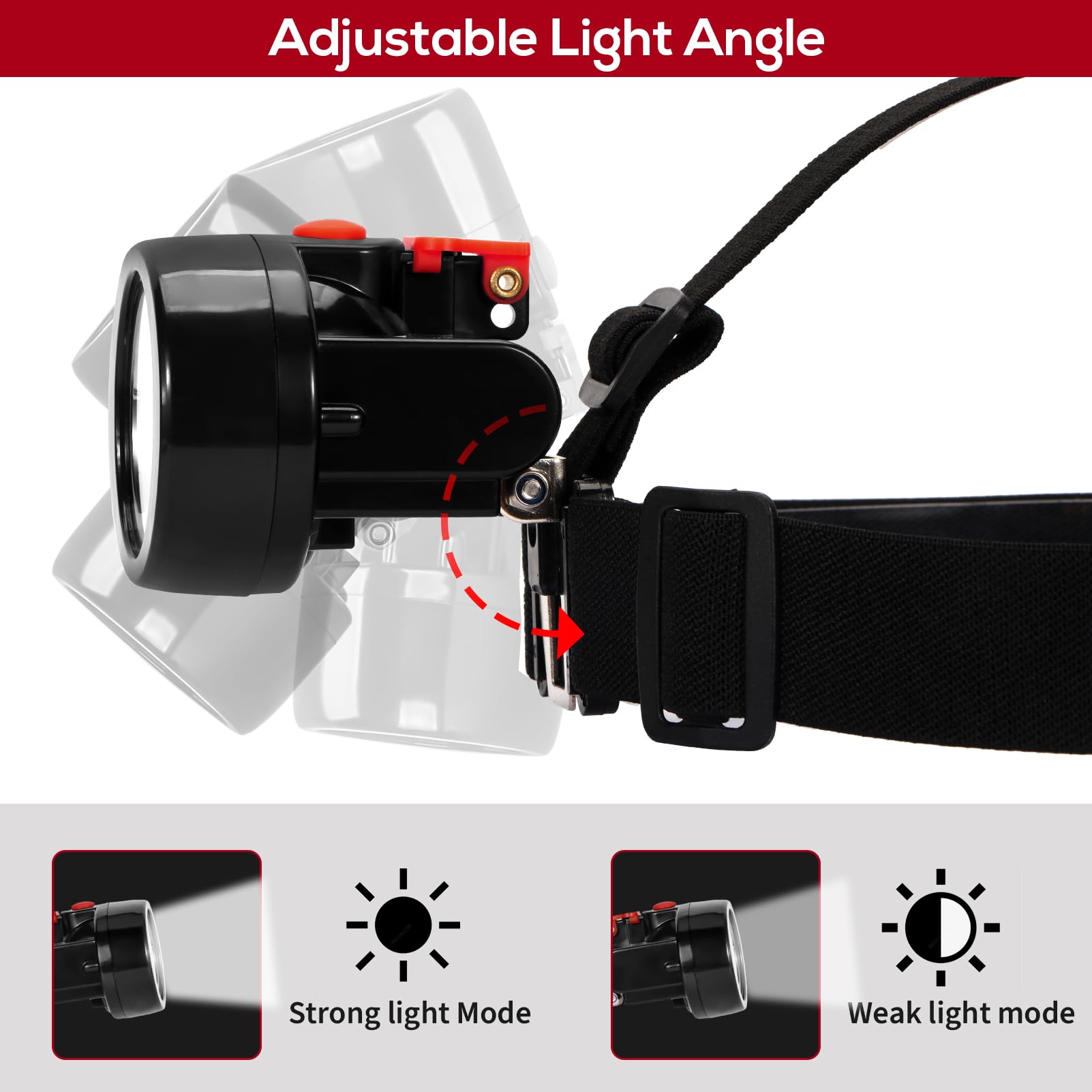 Rechargeable LED Mining Headlamp - Waterproof & Explosion Proof Cap Light for Miners, Construction, Camping & Outdoor Work (Red Button) | Ideal for Night Shifts, Underground Mining, Hiking & Emergency Use