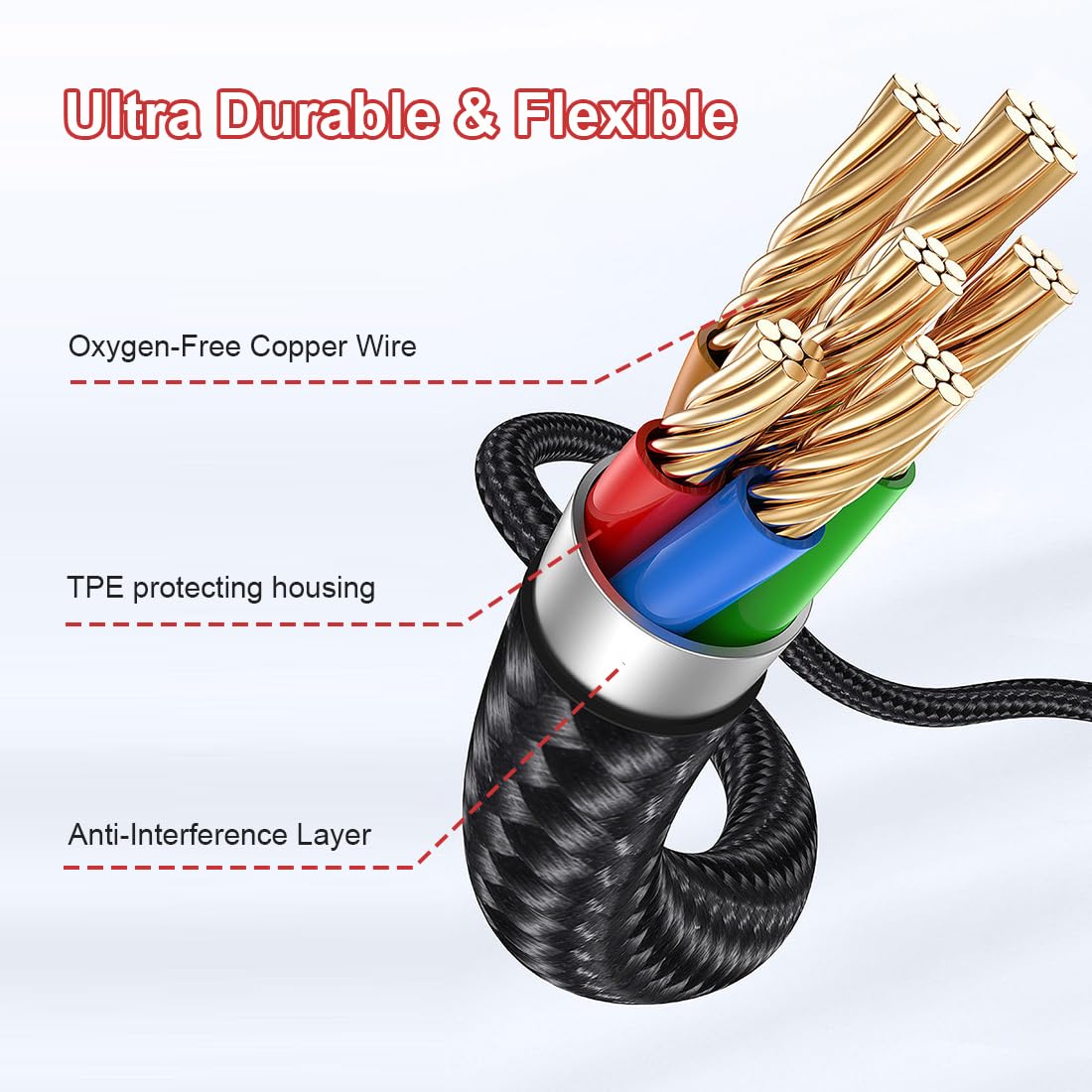 AW920H Detachable Gaming Headset Cable - Compatible with Alienware AW720H/AW310H/AW510H/988 Headsets - Nylon Braided Wire with Inline Mute & Volume Control (5.5ft) - Perfect for PC Gaming, Streaming, and Online Meetings