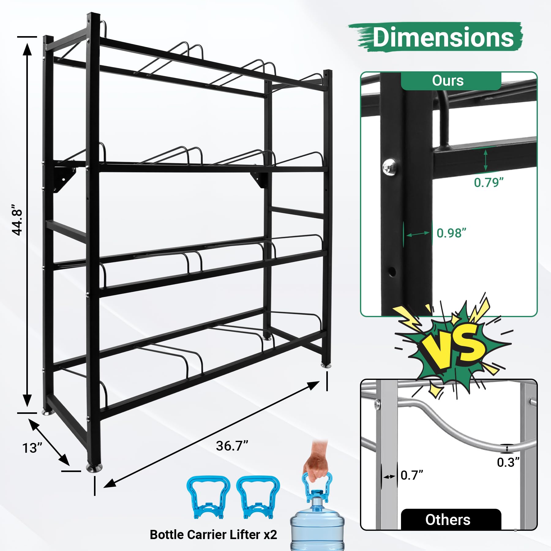 12-Tray 5 Gallon Water Jug Holder Heavy Duty Wall Mount Rack - 4-Tier Powder Coated Steel Water Bottle Storage Organizer (Black, 13