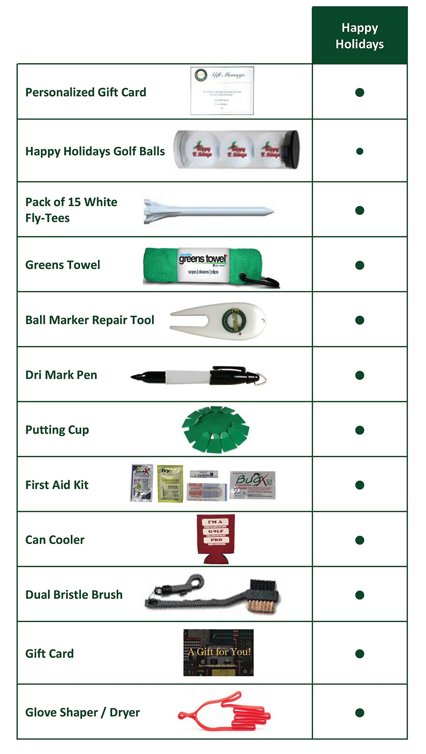 Premium Golf Gift Basket for Men - Personalized Golf Accessories Set with Custom Name - Perfect for Birthdays, Father's Day & Retirement Gifts - Ideal for Golf Lovers & Club Members