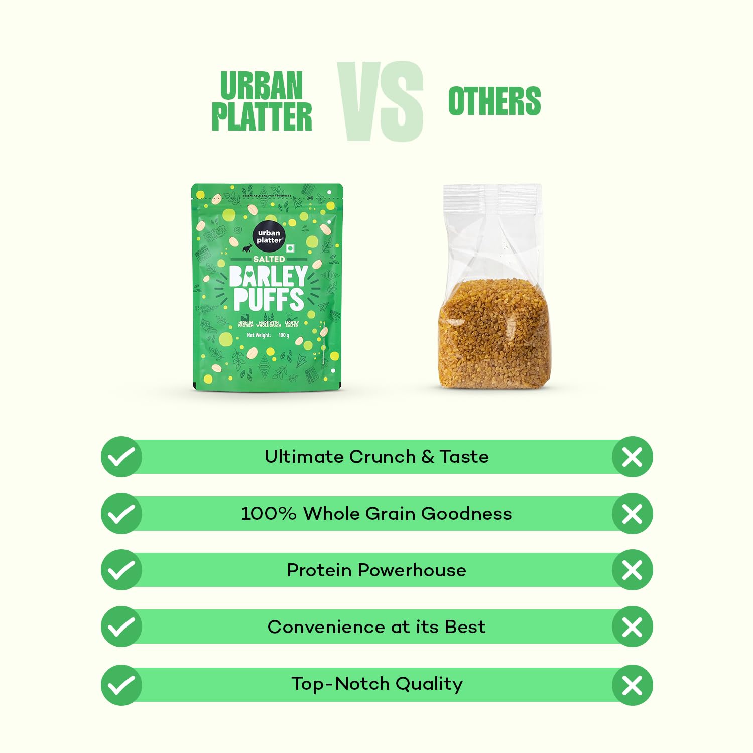 Urban Platter Barley Puff Snacks - 100g | Lightly Salted, High Protein, Whole Grain, Low Fat | Healthy On-the-Go Snack for Work, School & Travel