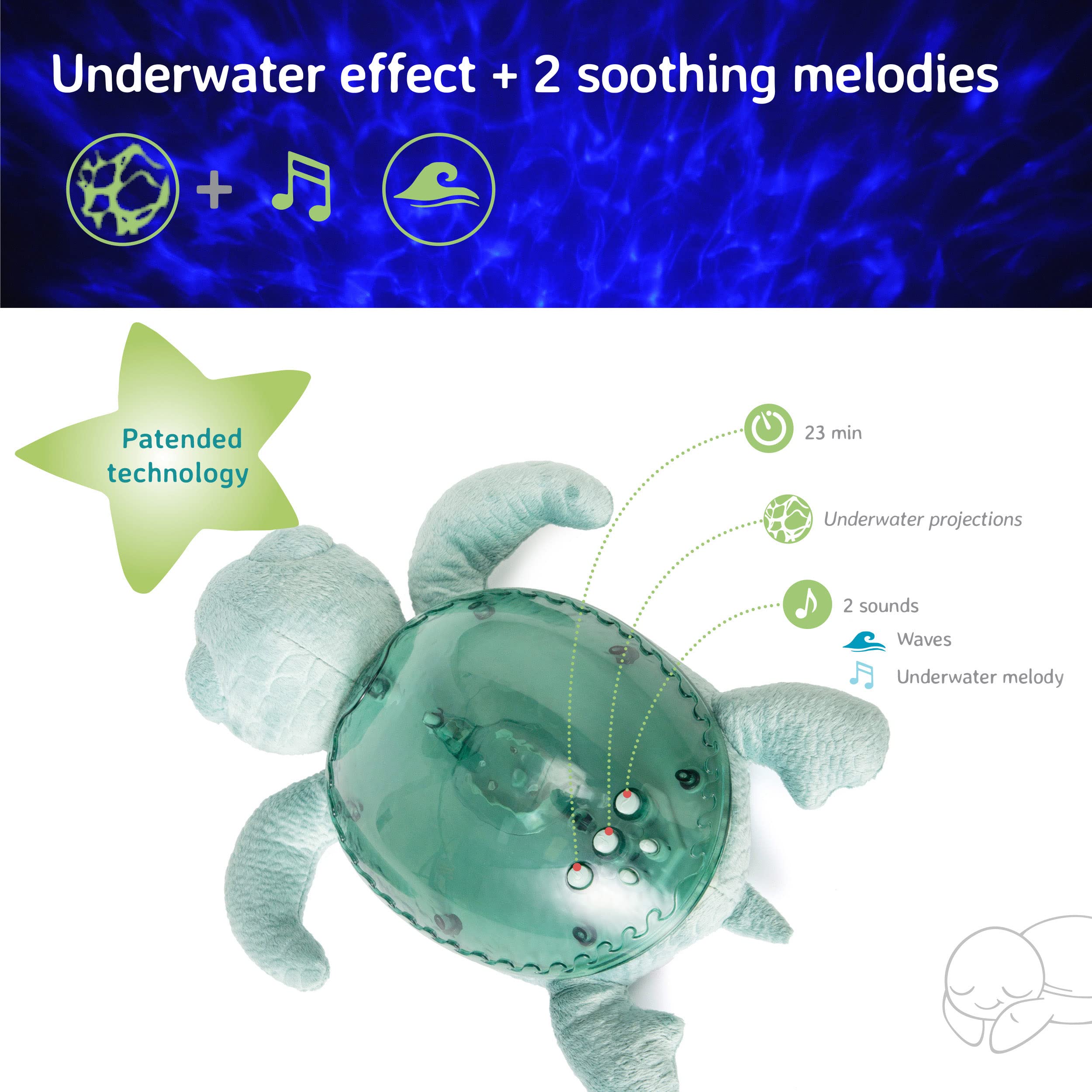 Cloud B Ocean Projector Night Light with White Noise Soothing Sounds for Baby & Kids | Adjustable Brightness & Auto Timer | Eco-Friendly Turtle Design - Green | Perfect for Nursery, Bedroom & Relaxation