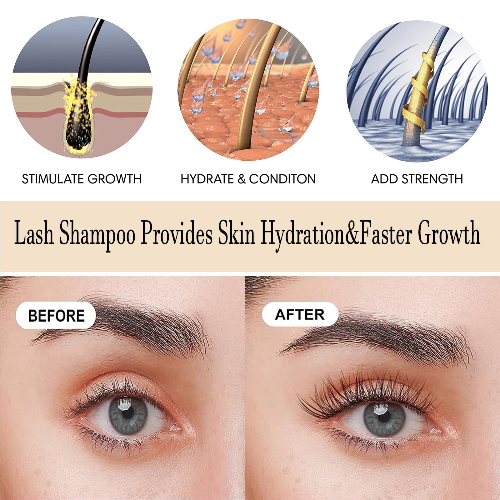 100ML Lash Shampoo Kit for Eyelash Extensions - Includes USB Fan, 50 Eyelash Brushes, 100 Micro Brushes, 2 Shampoo Brushes, 2 Sponges & Rinse Bottle - Perfect for Salon Professionals & Home Lash Care