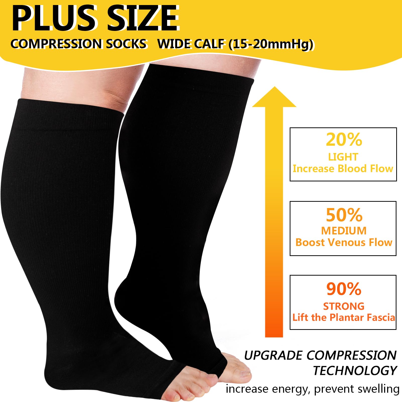 Open Toe Plus Size Compression Socks 15-20 mmHg for Women & Men - Wide Calf Toeless Knee High Support Socks for Varicose Veins, Edema & Travel Comfort