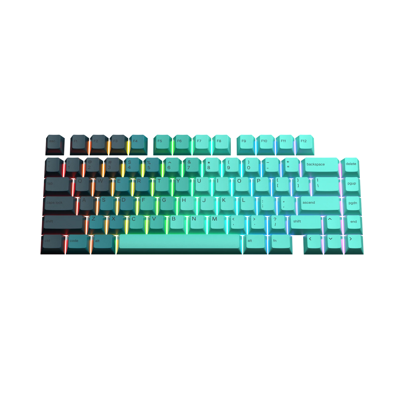 Rainforest Themed Keycaps for Mechanical Keyboards - Customizable, Durable & Aesthetic - Perfect for Gaming, Typing & Office Use
