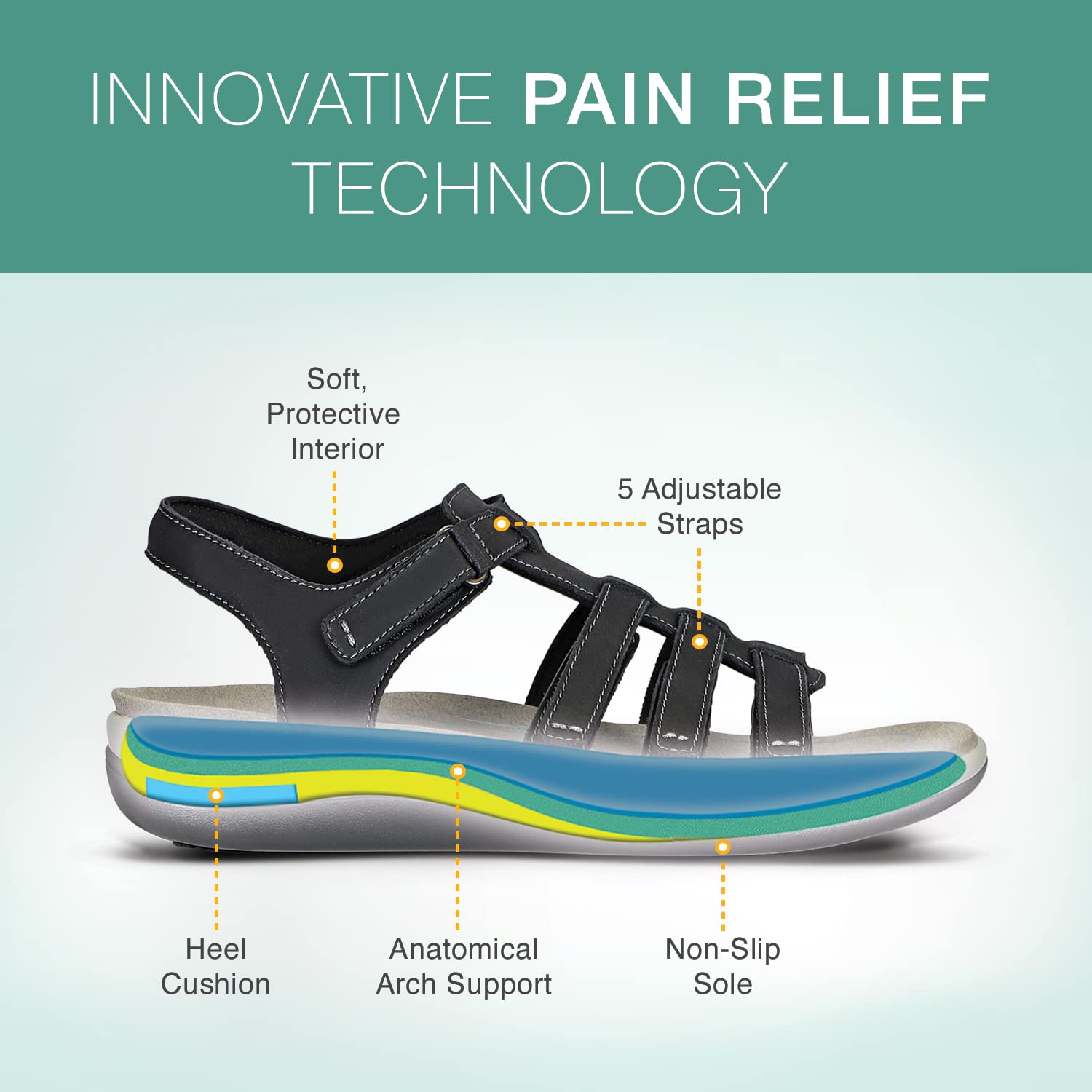 Orthofeet Women's Orthopedic Black Leather Amalfi Adjustable Sandals - Wide Width 8.5 | Comfortable Support for Plantar Fasciitis, Arthritis & Diabetic Feet | Perfect for Walking, Travel & Everyday Wear