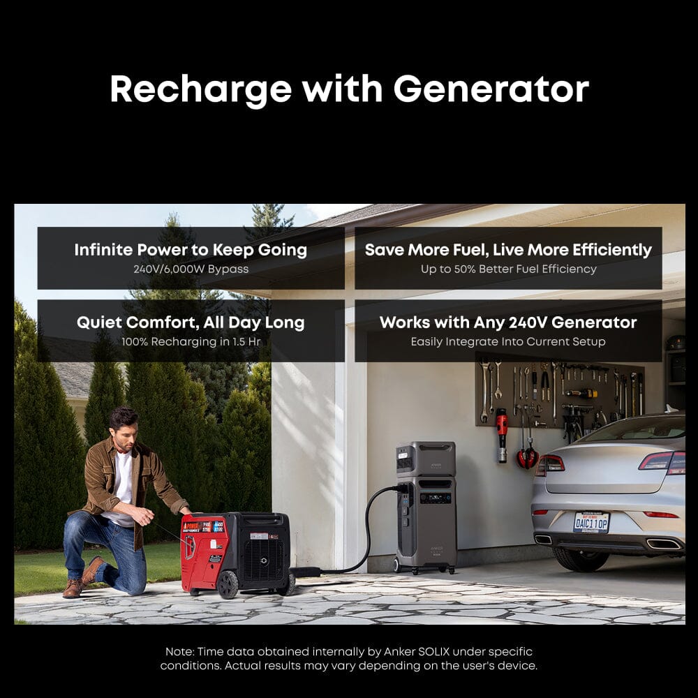 Anker F3800 [PLUS] Portable Power Station 7680Wh 6000W with 120V/240V Output & 6400W Solar Input - Dual Kit Bundle Options for Home Backup, RV Camping, Outdoor Adventures - 5 Year Warranty