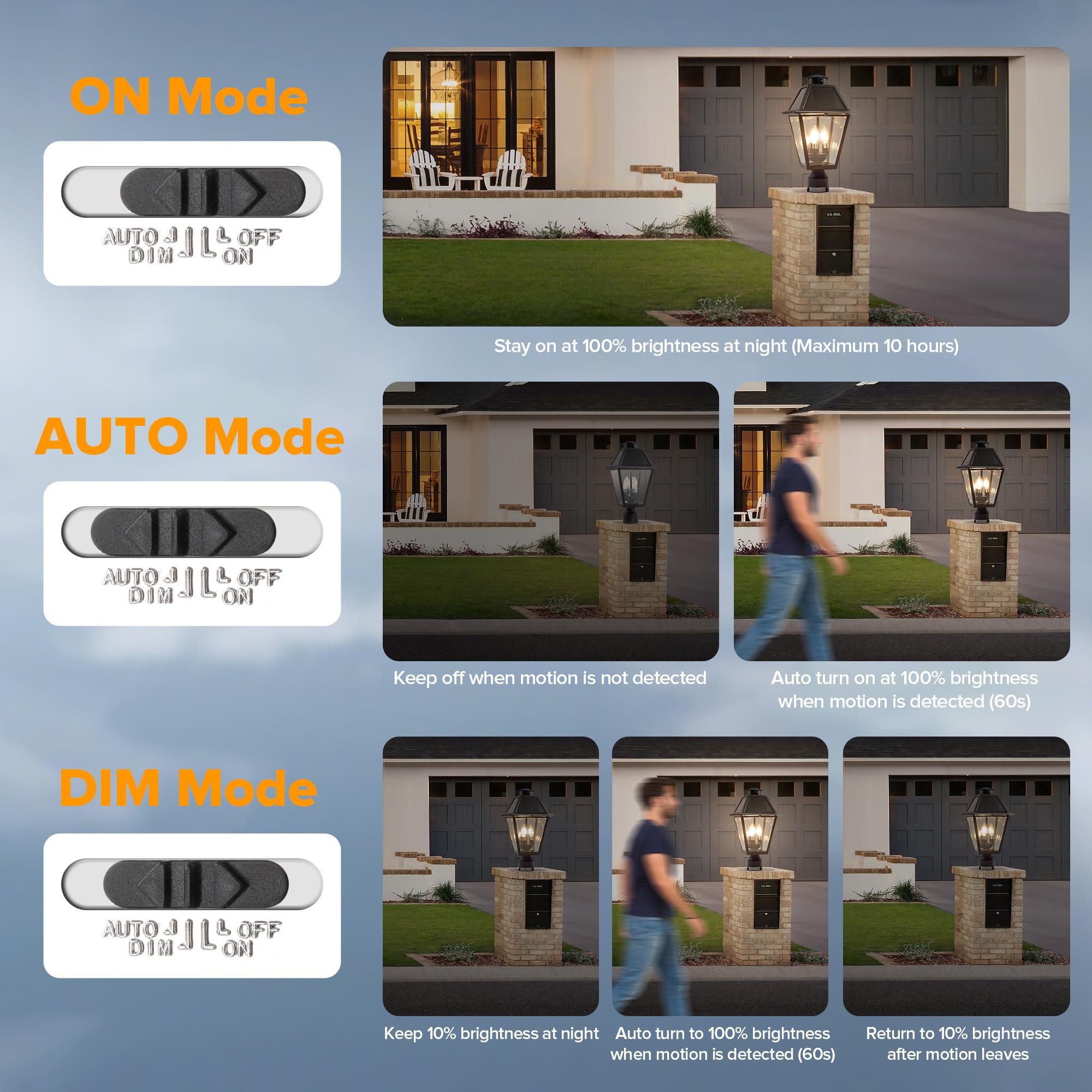 LUTEC Outdoor Solar Lamp Post Light with Motion Sensor - Waterproof Dusk to Dawn Pole Light, 3 Brightness Modes, Black Solar Powered Fence Post Fixture for Garden, Pathway, Driveway & Yard Lighting