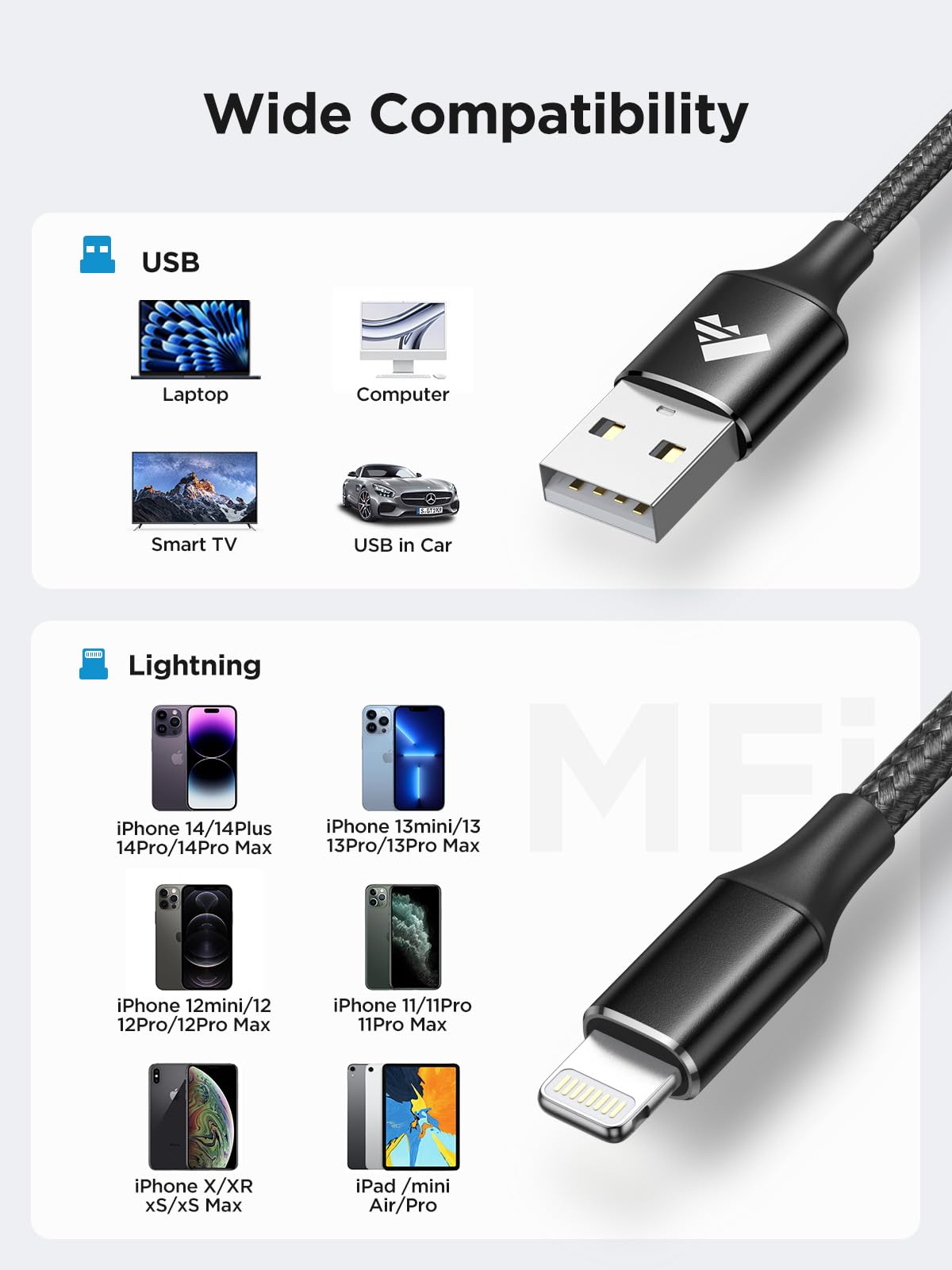 3-Pack MFi Certified iPhone Charger Cable - 2M Lightning Cable, Nylon Braided Fast Charging Cord for iPhone 14/13/12/11 Pro Max/XS/XR/X/8/7/6 Plus/5/5s/SE - Durable USB Charging Lead for Home, Office & Travel