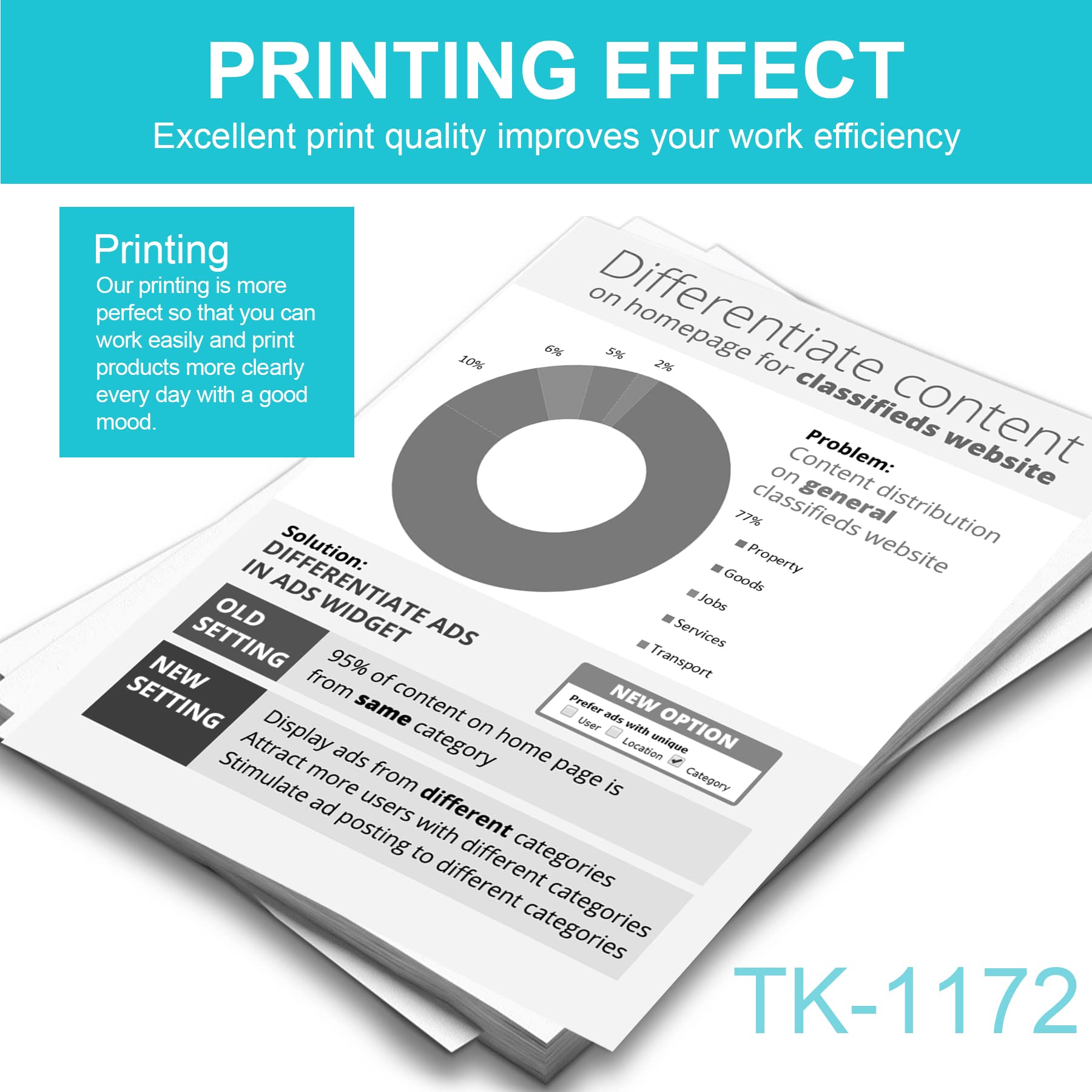 Kyocera TK1172 Toner Cartridge - Compatible with M2640idw, M2540dw Printers (1 Pack) - Office & Home Printing